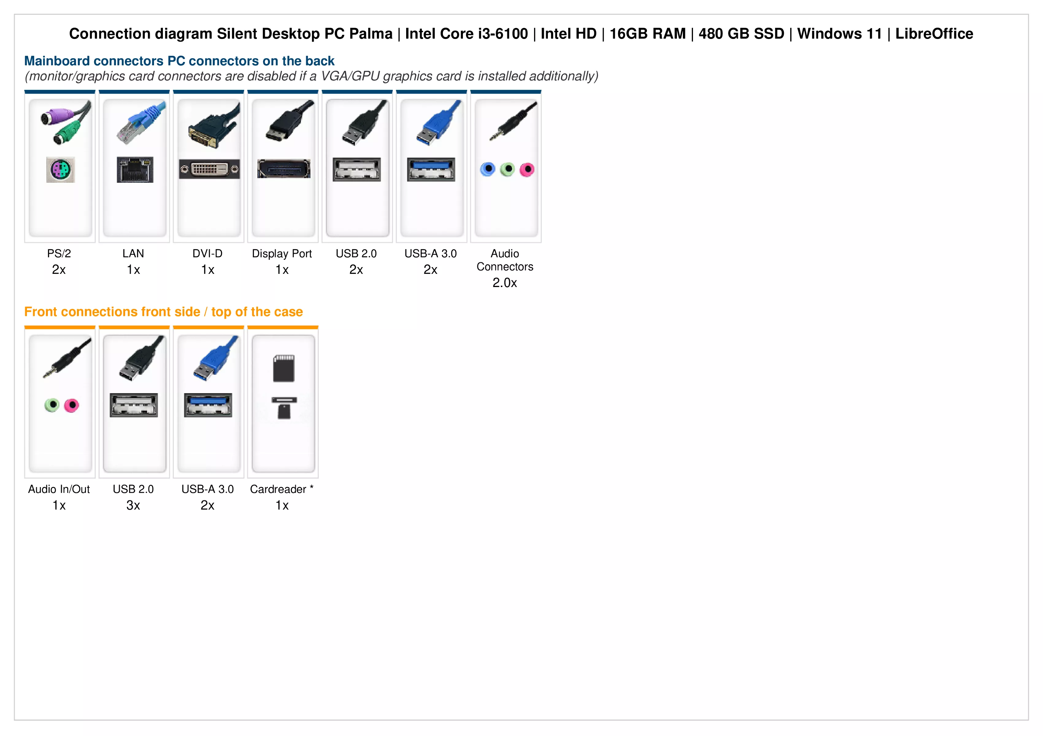 Silent Desktop PC Palma | Intel Core i3-6100 | 16GB RAM | 480GB SSD | Windows 11 | Libre Office