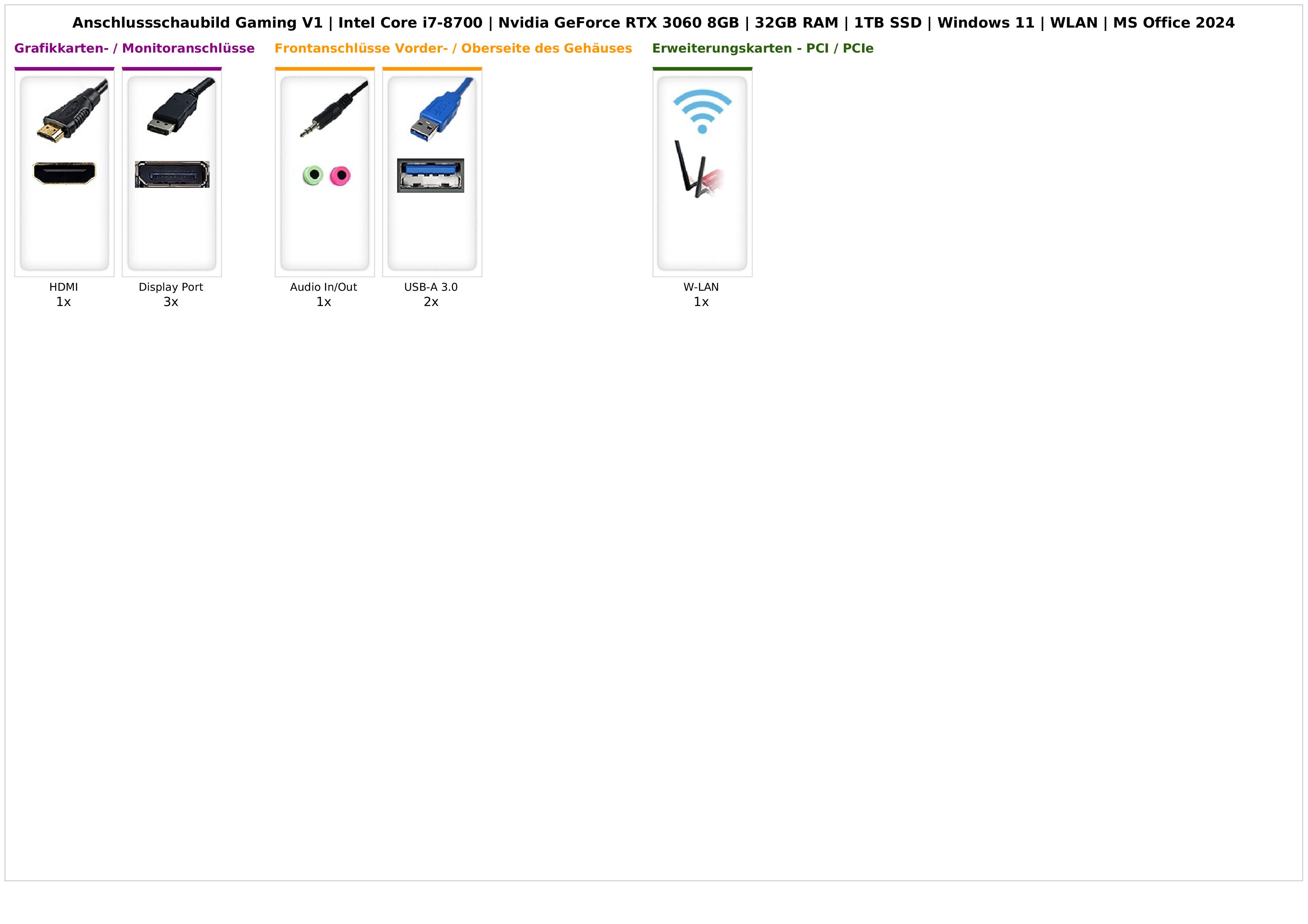 Gaming V1 | Intel Core i7-8700 | Nvidia GeForce RTX 3060 8GB | 32GB RAM | 1TB SSD | Windows 11 | WLAN | MS Office 2024