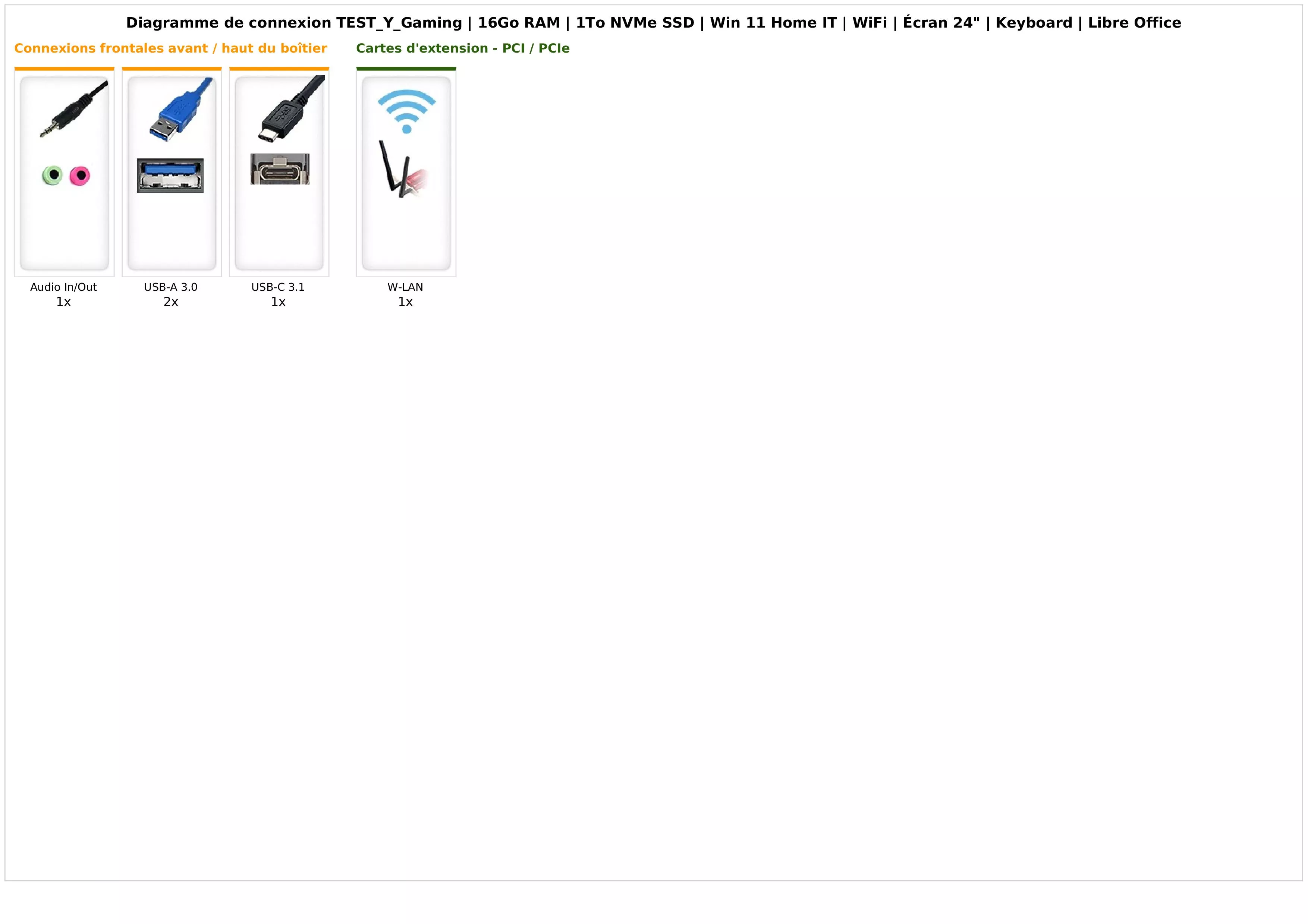 TEST_Y_Gaming | 16Go RAM | 1To NVMe SSD | Win 11 Home IT | WiFi | Écran 24" | Keyboard | Libre Office