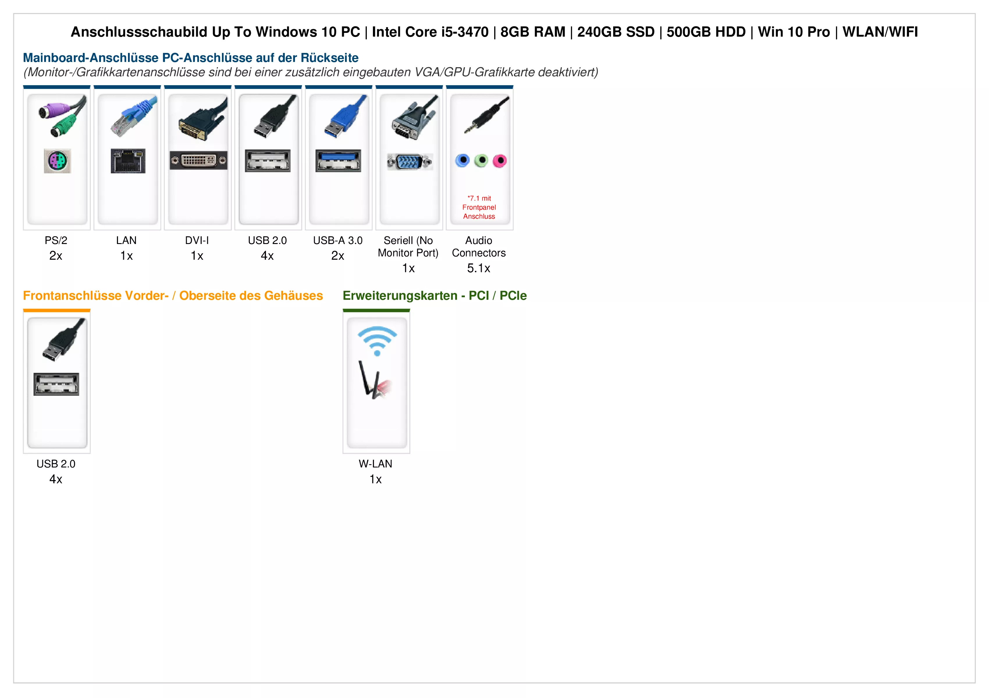 Up To Windows 10 PC | Intel Core i5-3470 | 8GB RAM | 240GB SSD | 500GB HDD | Windows 10 | WLAN