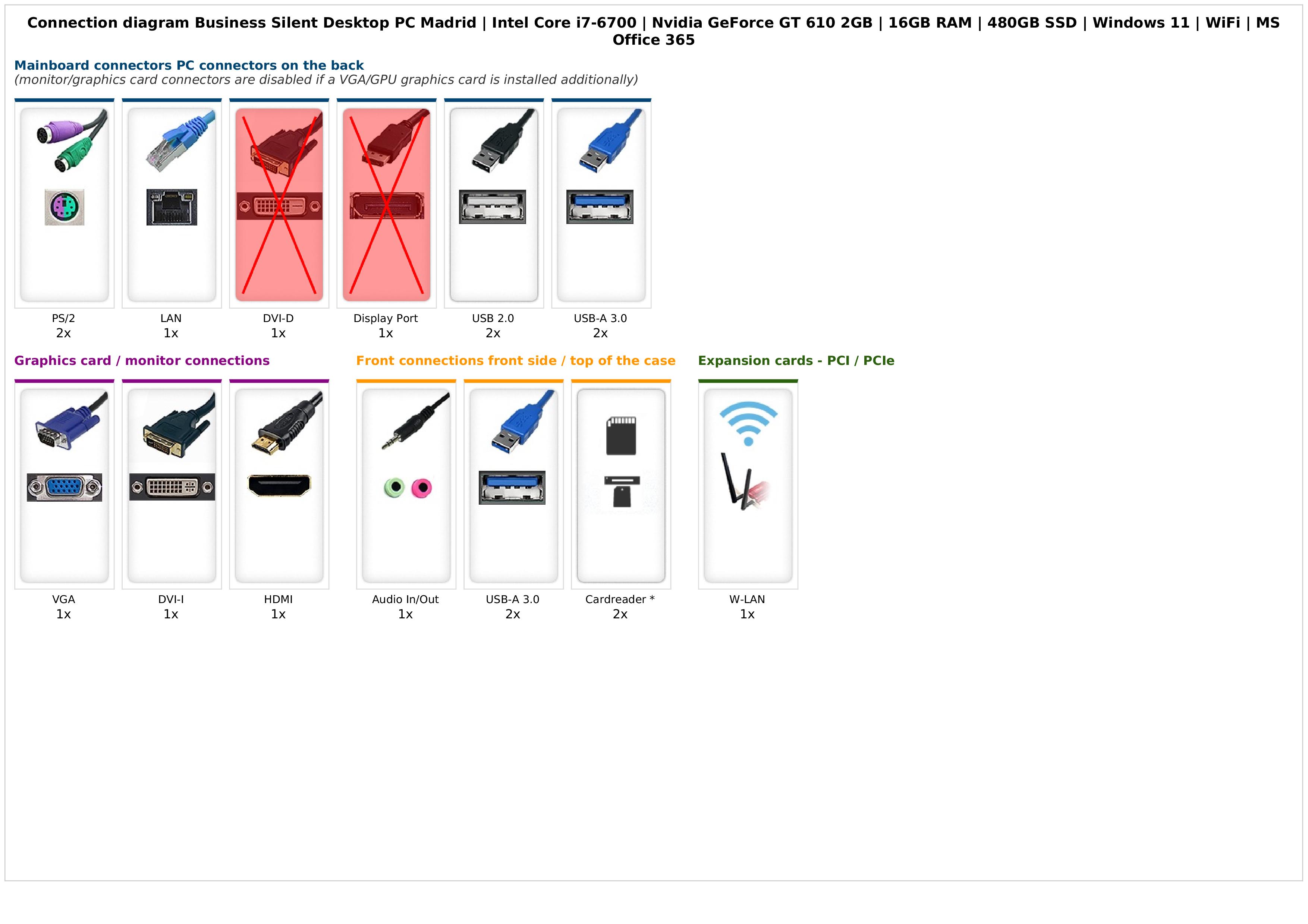 Business Silent Desktop PC Madrid | Intel Core i7-6700 | Nvidia GeForce GT 610 2GB | 16GB RAM | 480GB SSD | Windows 11 | WiFi | MS Office 365