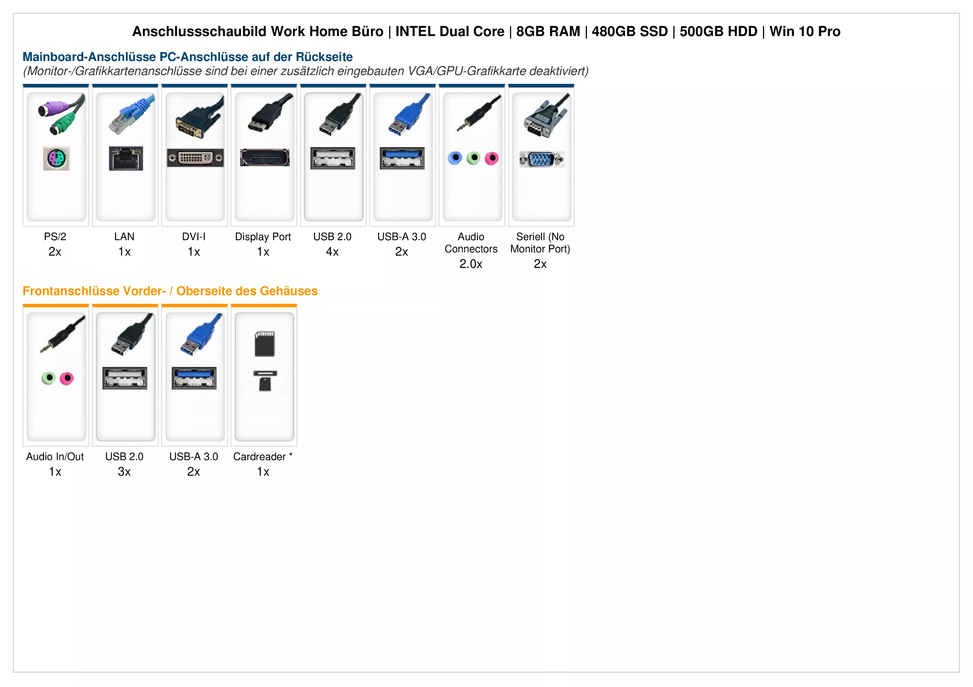 Work Home Büro | Intel Dual Core | 8GB RAM | 480GB SSD | 500GB HDD | Windows 10