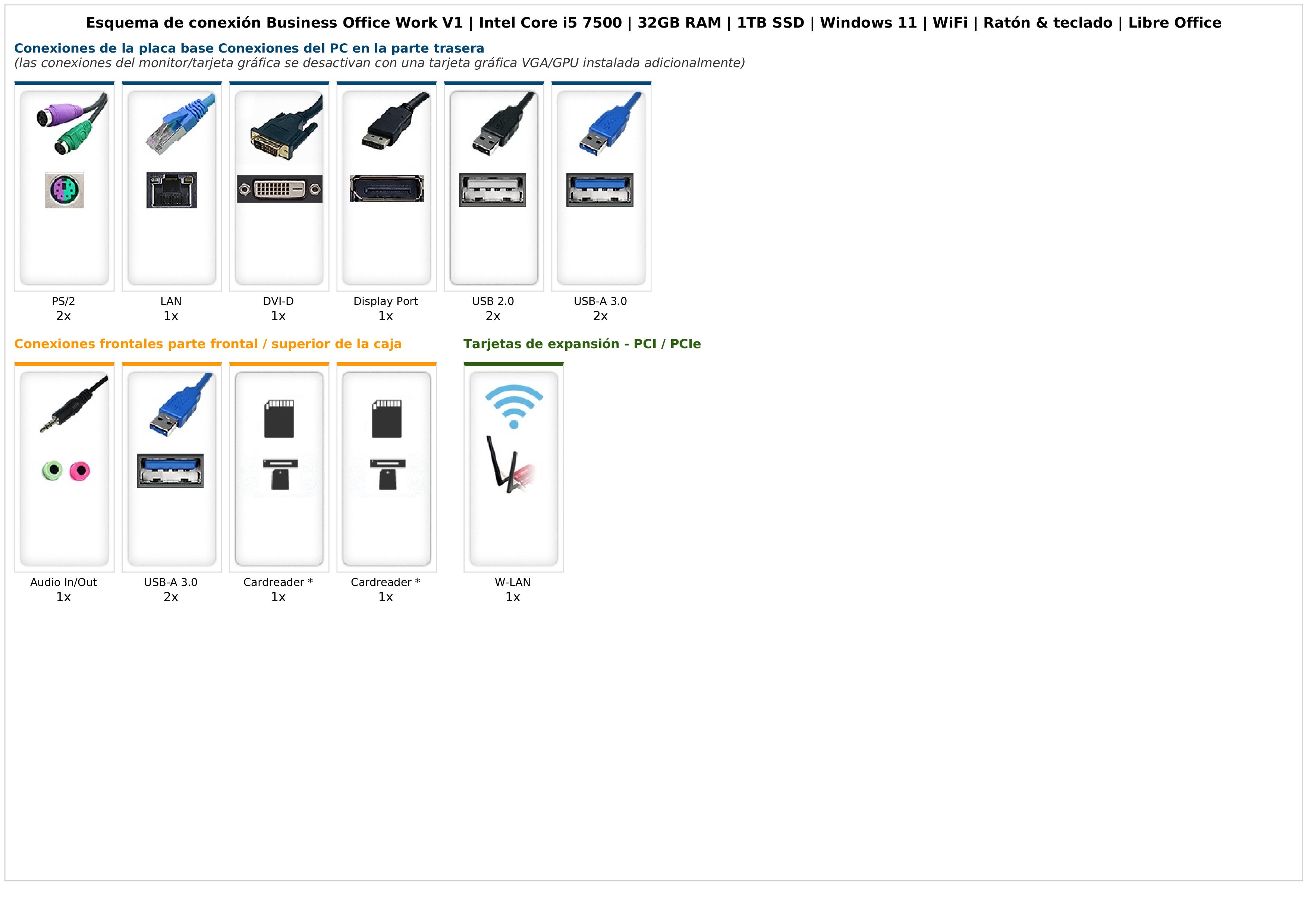 Business Office Work V1 | Intel Core i5 7500 | 32GB RAM | 1TB SSD | Windows 11 | WiFi | Ratón & teclado | Libre Office