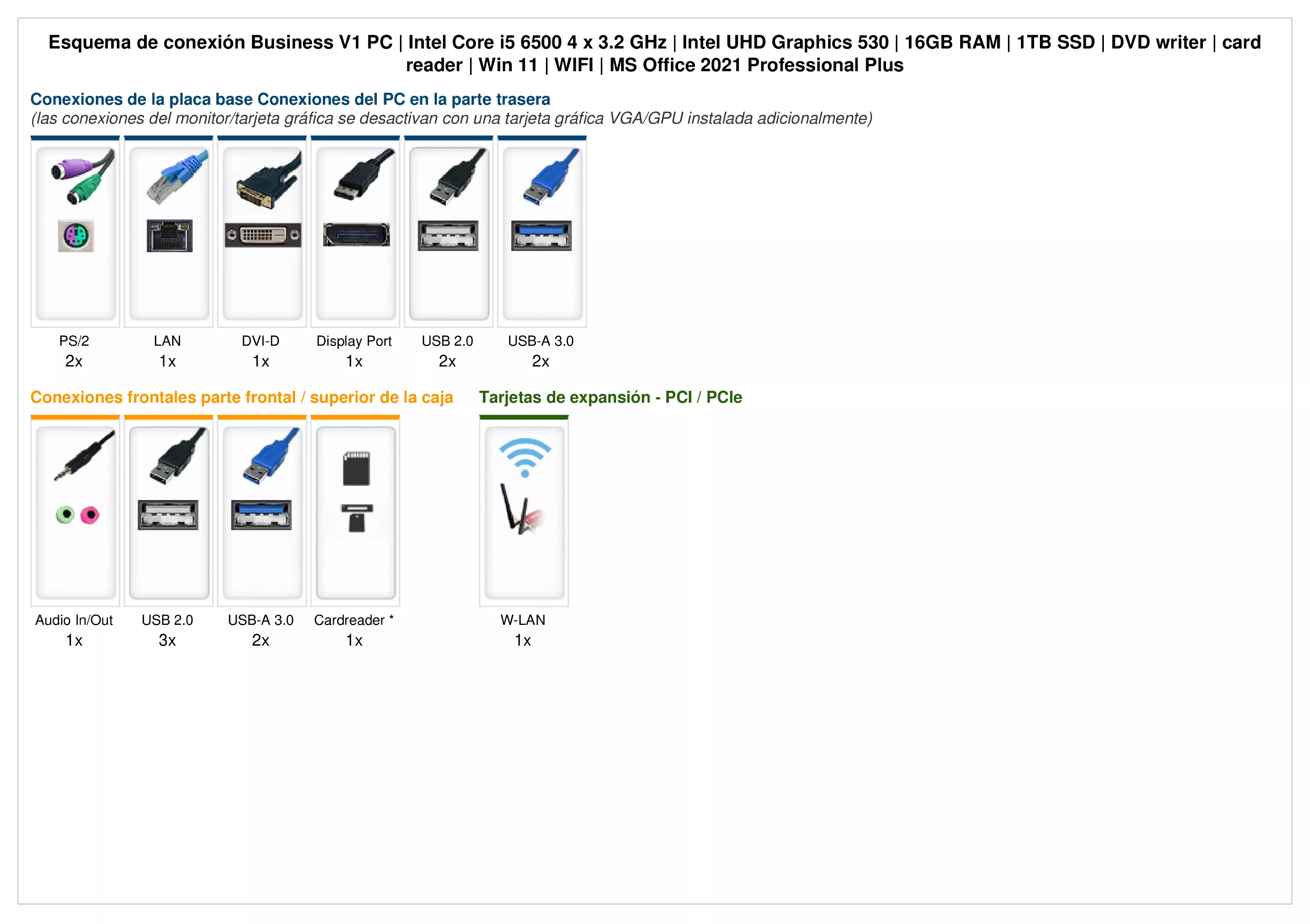 Business V1 | Intel Core i5-6500 | 16GB RAM | 1TB SSD | Windows 11 | WiFi | MS Office 2024