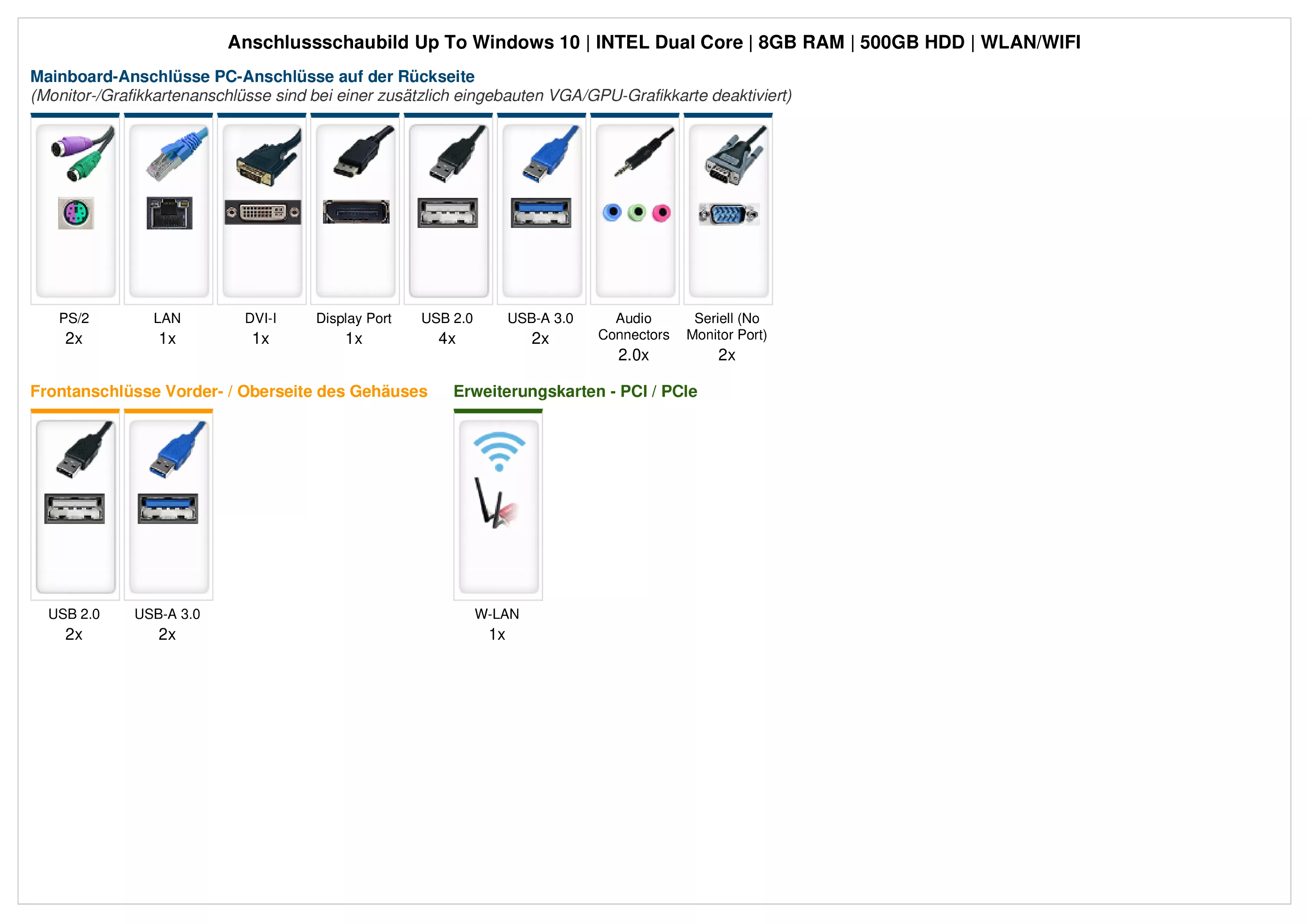 Up To Windows 10 | Intel Dual Core | 8GB RAM | 500GB HDD | WLAN