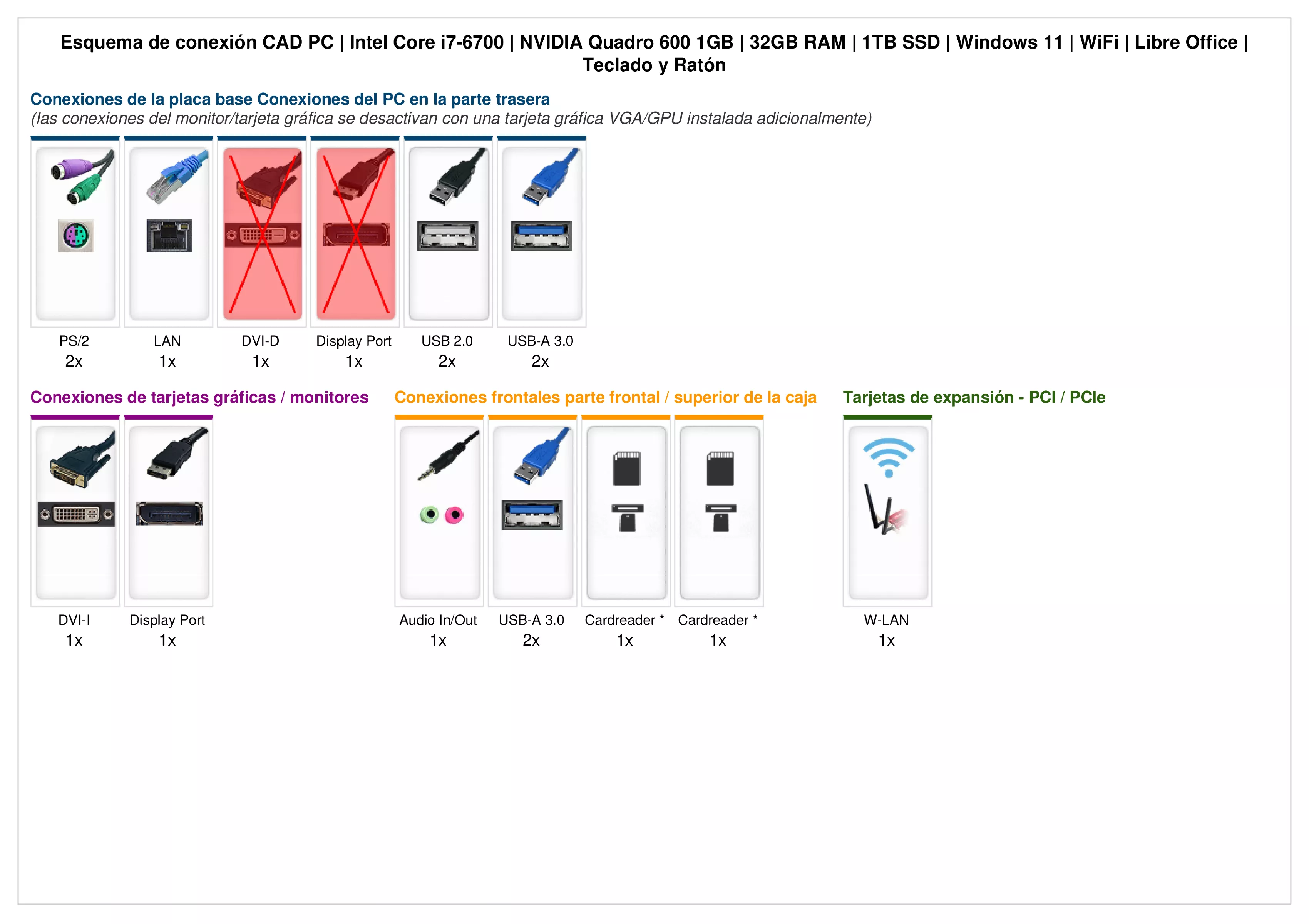 CAD PC | Intel Core i7-6700 | Nvidia GeForce Quadro 600 1GB | 32GB RAM | 1TB SSD | Windows 11 | WiFi | Ratón & Teclado | Libre Office