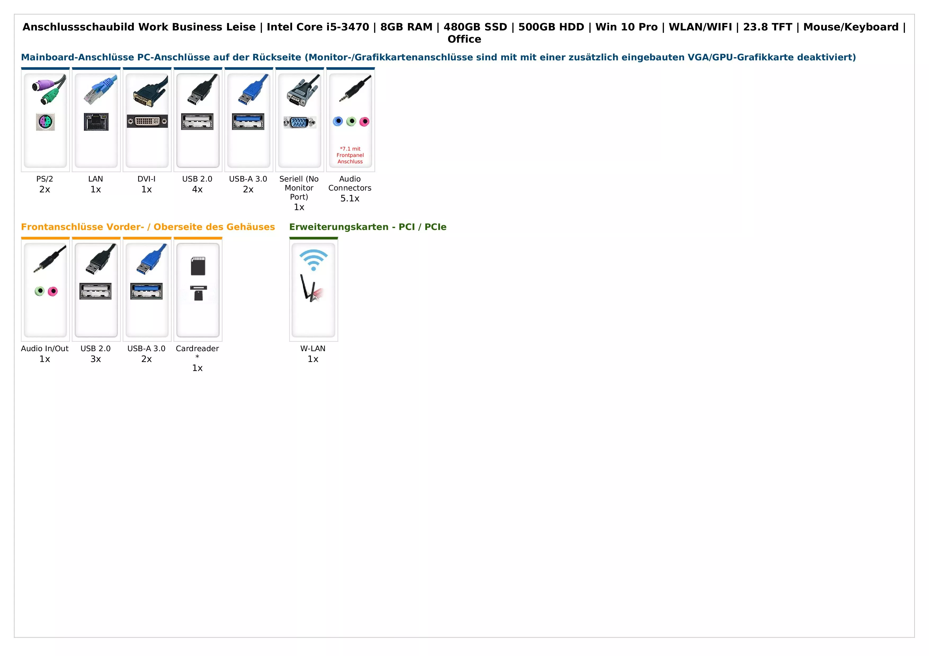 Work Business Leise | Intel Core i5-3470 | 8GB RAM | 480GB SSD | 500GB HDD | Windows 10 | WLAN | 23.8" Monitor | Maus & Tastatur | Libre Office