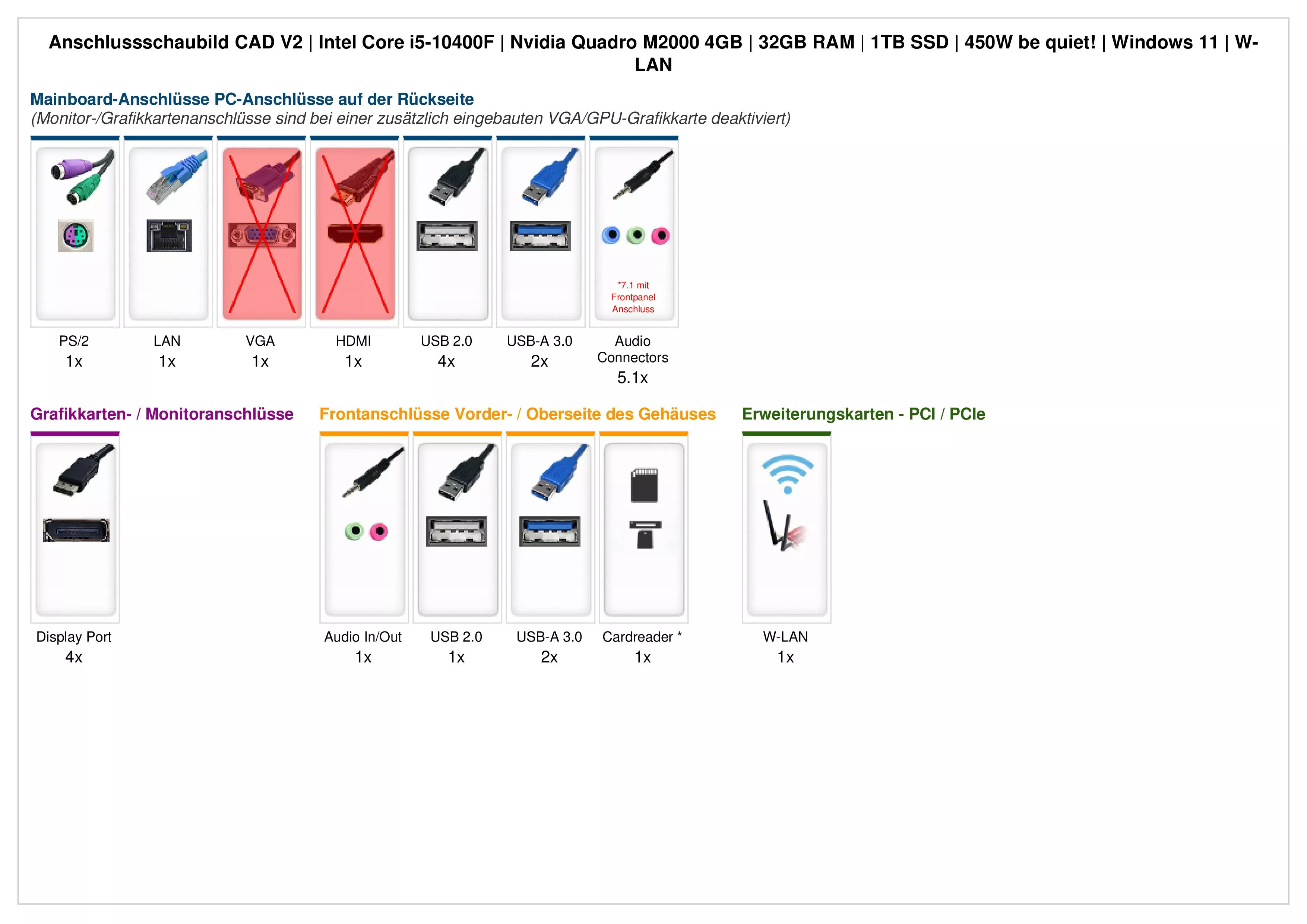 CAD V2 | Intel Core i5-11400F | Nvidia GeForce Quadro M2000 4GB | 32GB RAM | 1TB NVMe SSD | Windows 11 | WLAN | Libre Office