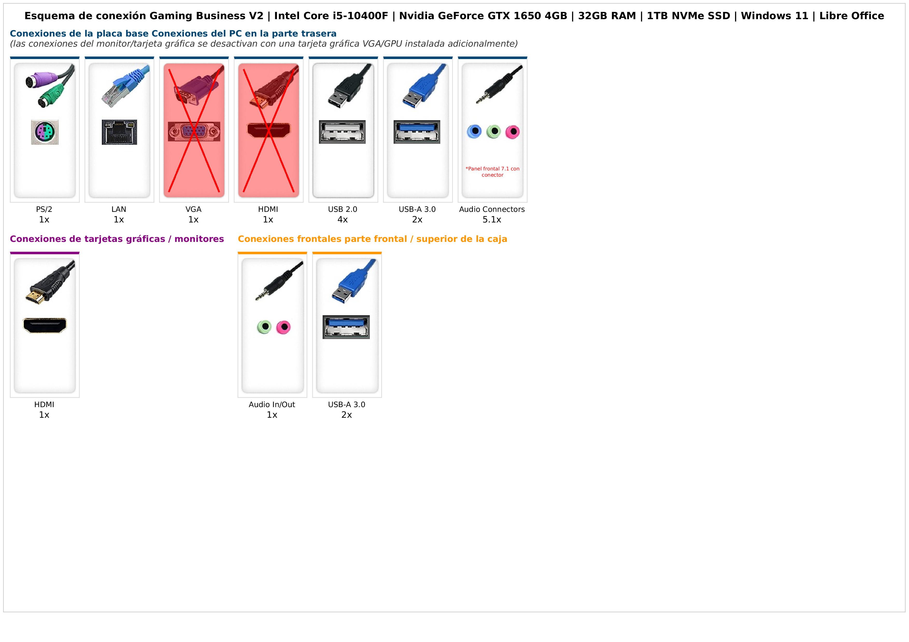 Gaming Business V2 | Intel Core i5-10400F | Nvidia GeForce GTX 1650 4GB | 32GB RAM | 1TB NVMe SSD | Windows 11 | Libre Office