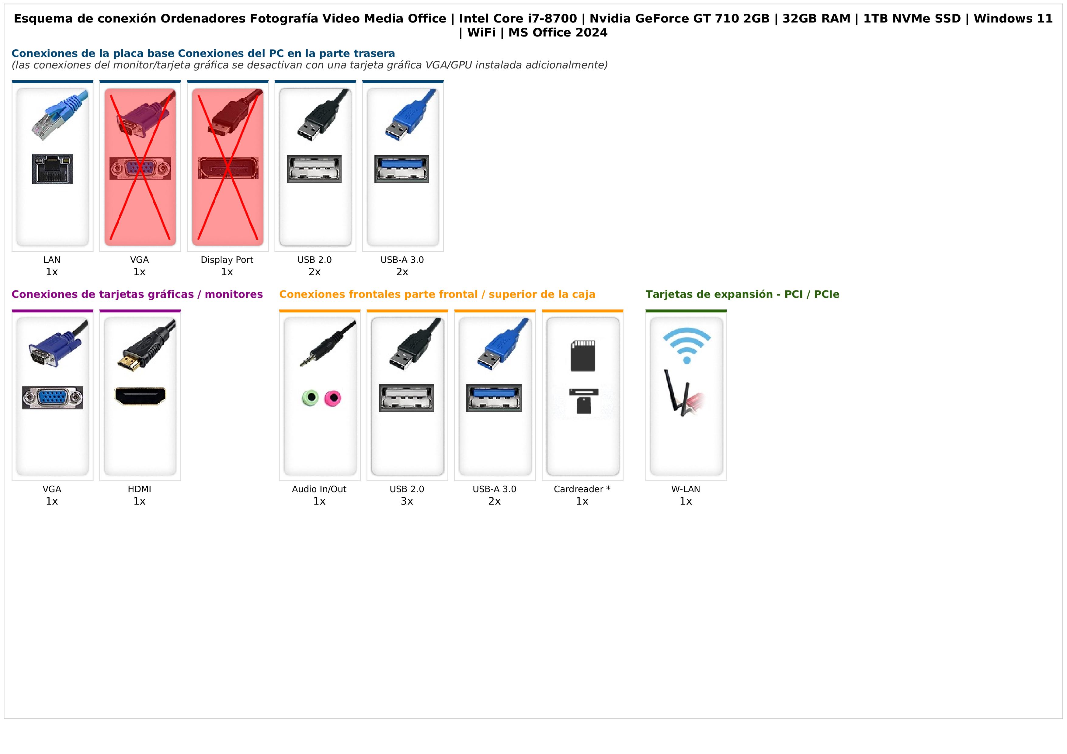 Ordenadores Fotografía Video Media Office | Intel Core i7-8700 | Nvidia GeForce GT 710 2GB | 32GB RAM | 1TB NVMe SSD | Windows 11 | WiFi | MS Office 2024