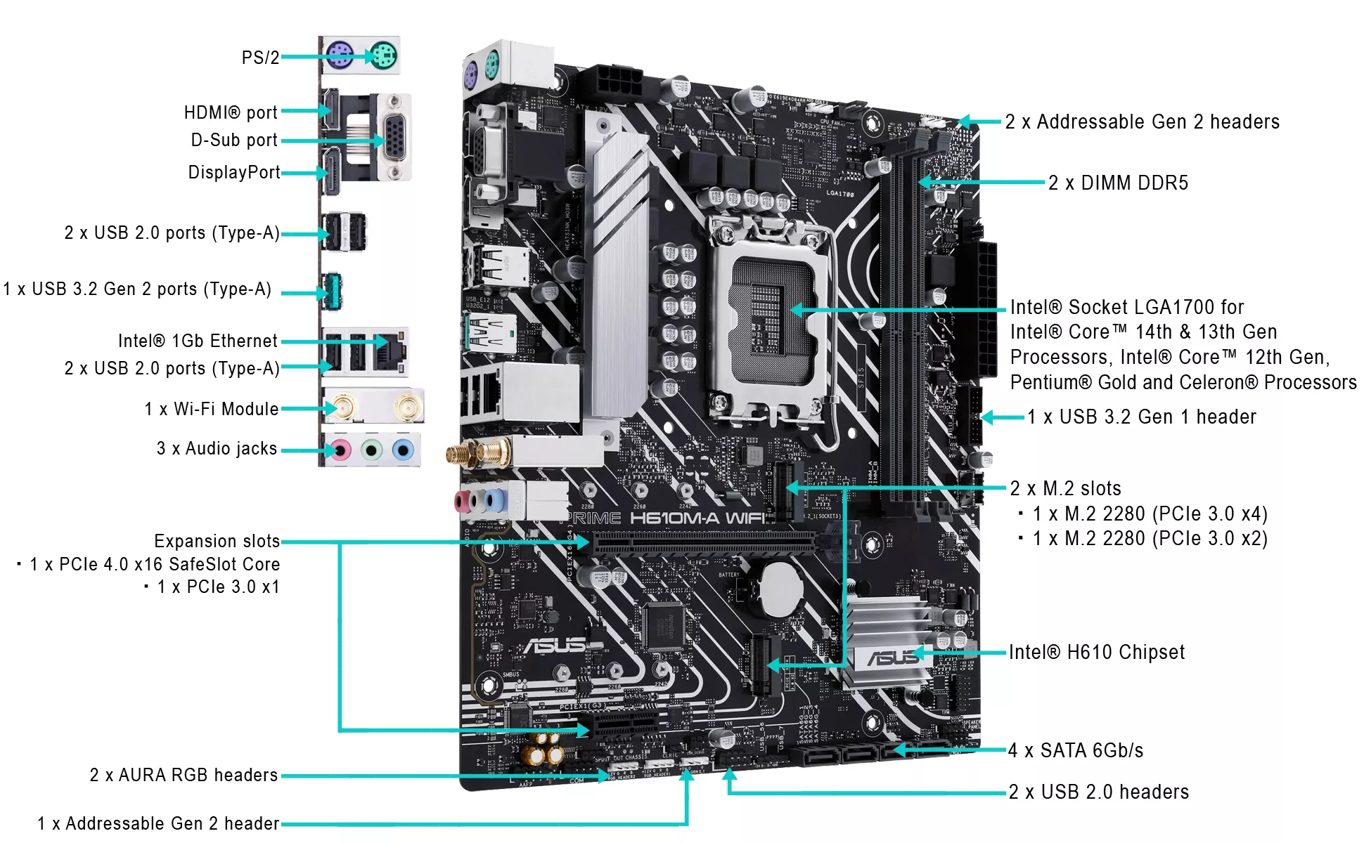 Gaming Business V3 | Intel Core i7-12700F | Nvidia GeForce RTX 3060 12Go | 32Go DDR5 RAM | 1To NVMe SSD | Windows 11 | WiFi & Bluetooth | Libre Office