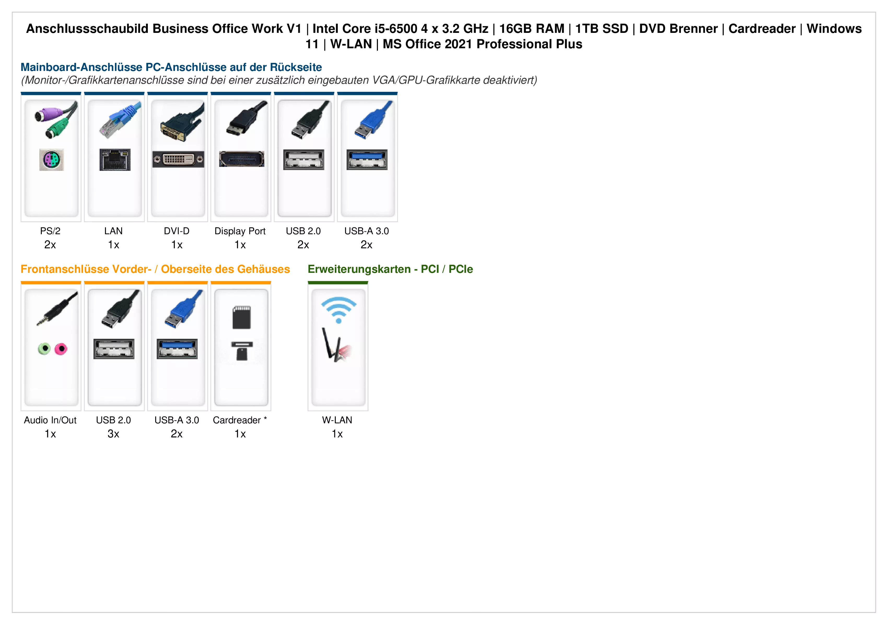 Business Office Work V1 | Intel Core i5-6500 | 16GB RAM | 1TB SSD | Windows 11 | WLAN | MS Office 2021