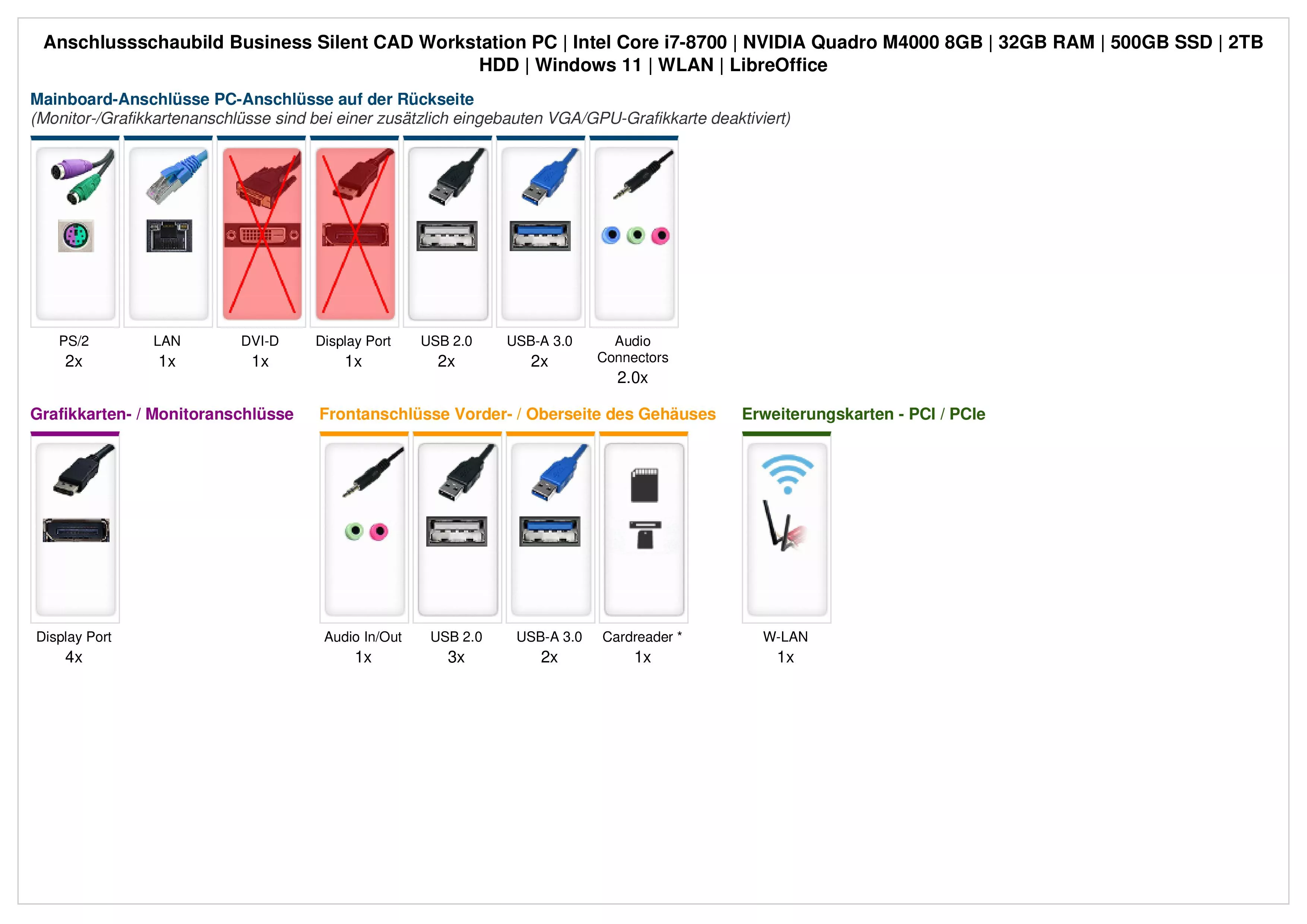 Business silent CAD Workstation | Intel Core i7-8700 | Nvidia GeForce Quadro M4000 8GB | 32GB RAM | 500GB SSD | 2TB HDD | Windows 11 | WLAN | Libre Office