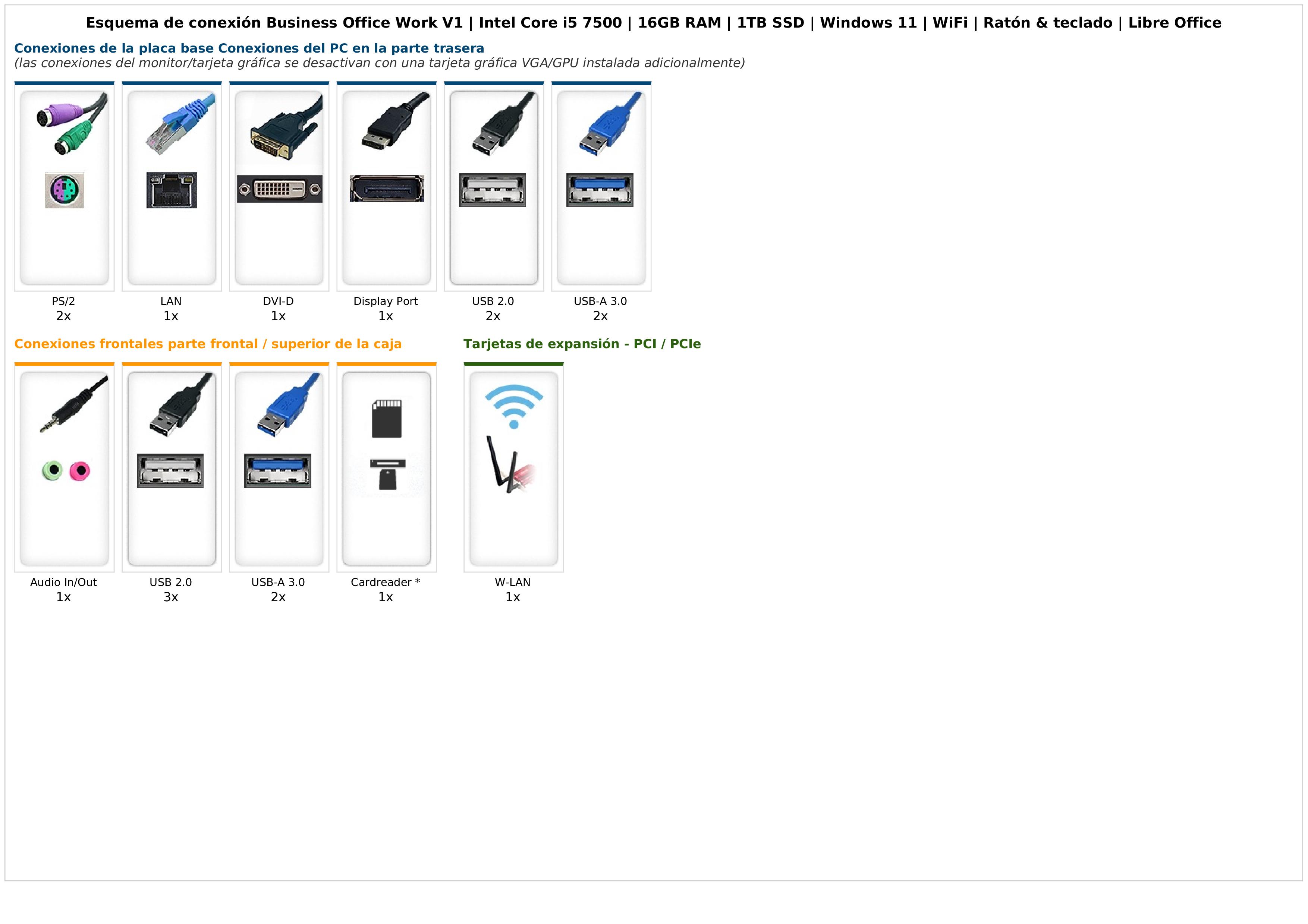 Business Office Work V1 | Intel Core i5 7500 | 16GB RAM | 1TB SSD | Windows 11 | WiFi | Ratón & teclado | Libre Office