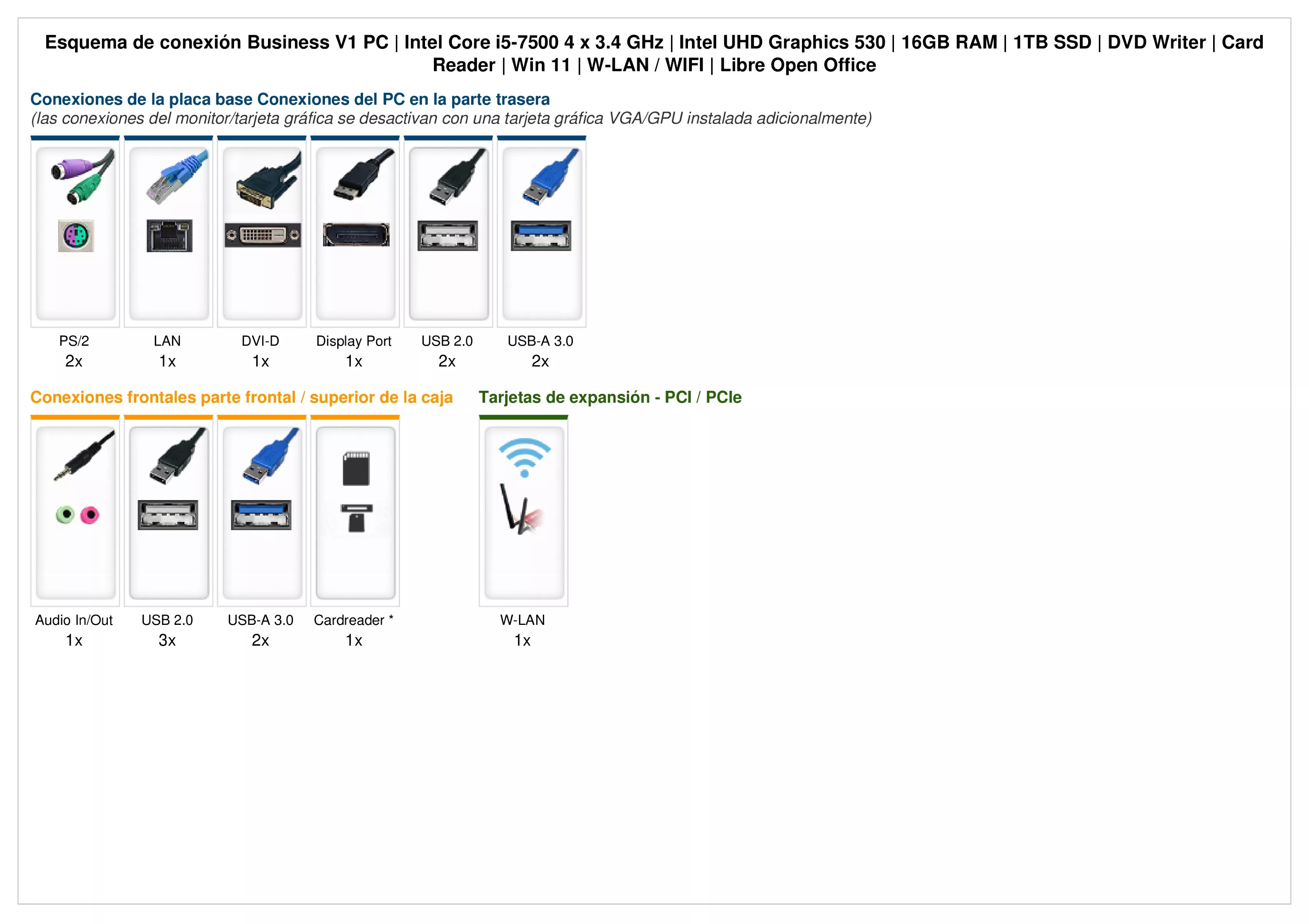 Business Office Work V1 | Intel Core i5 7500 | 16GB RAM | 1TB SSD | Windows 11 | WiFi | Ratón & teclado | Libre Office