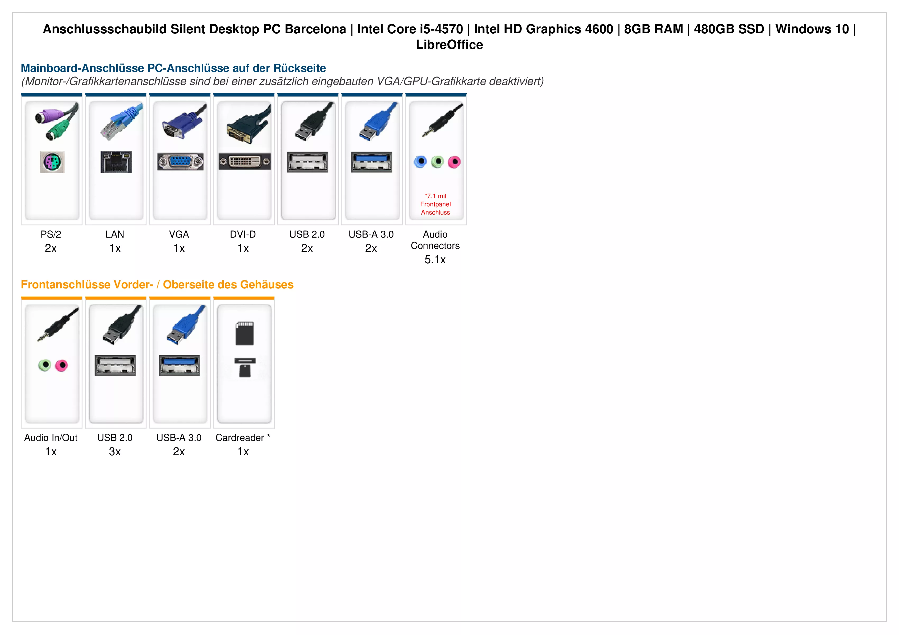 Silent Desktop PC Barcelona | Intel Core i5-4570 | 8GB RAM | 480GB SSD | Windows 10 | Libre Office