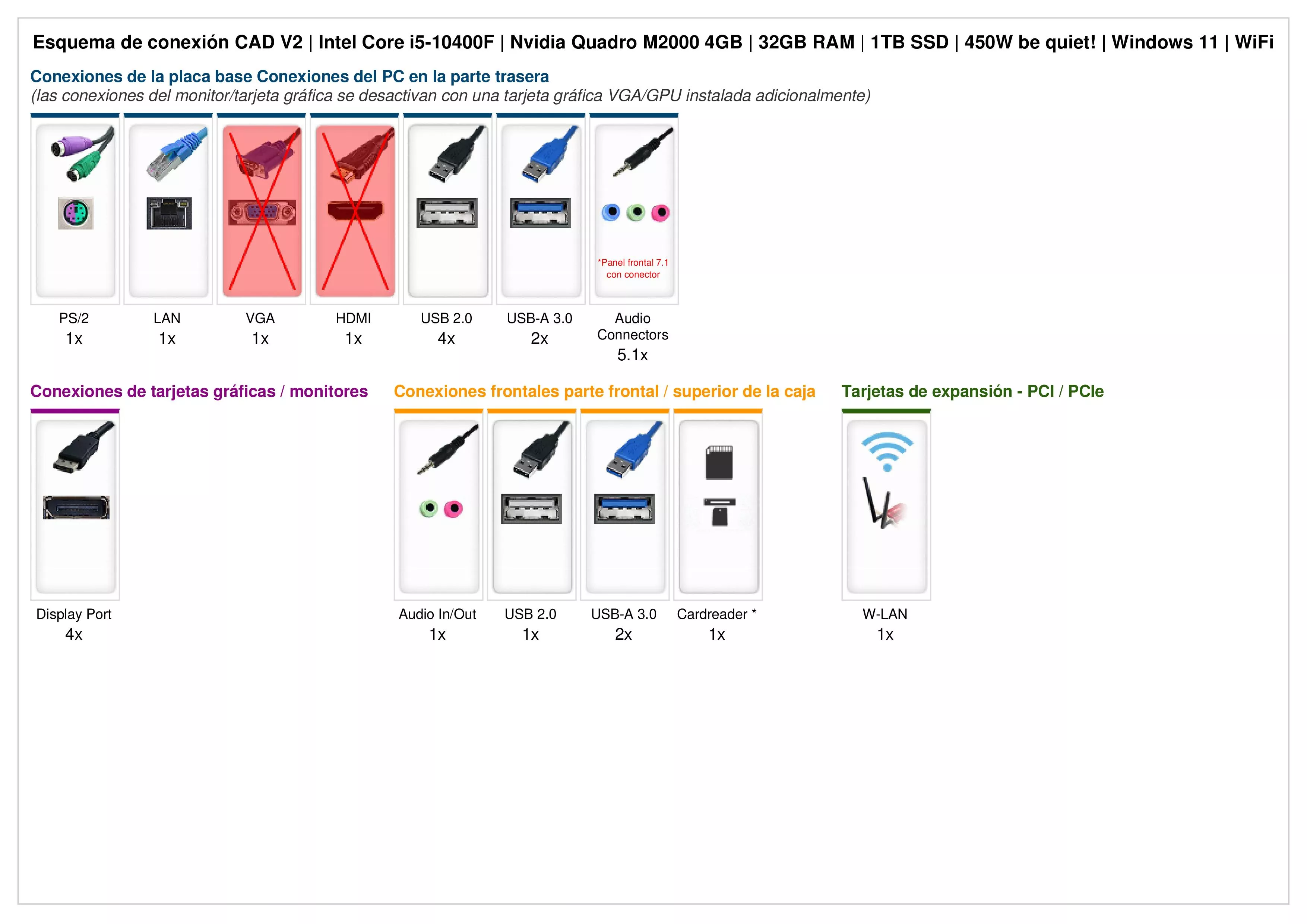 CAD V2 | Intel Core i5-11400F | Nvidia Quadro M2000 4GB | 32GB RAM | 1TB NVMe SSD | Windows 11 | WiFi | Libre Office