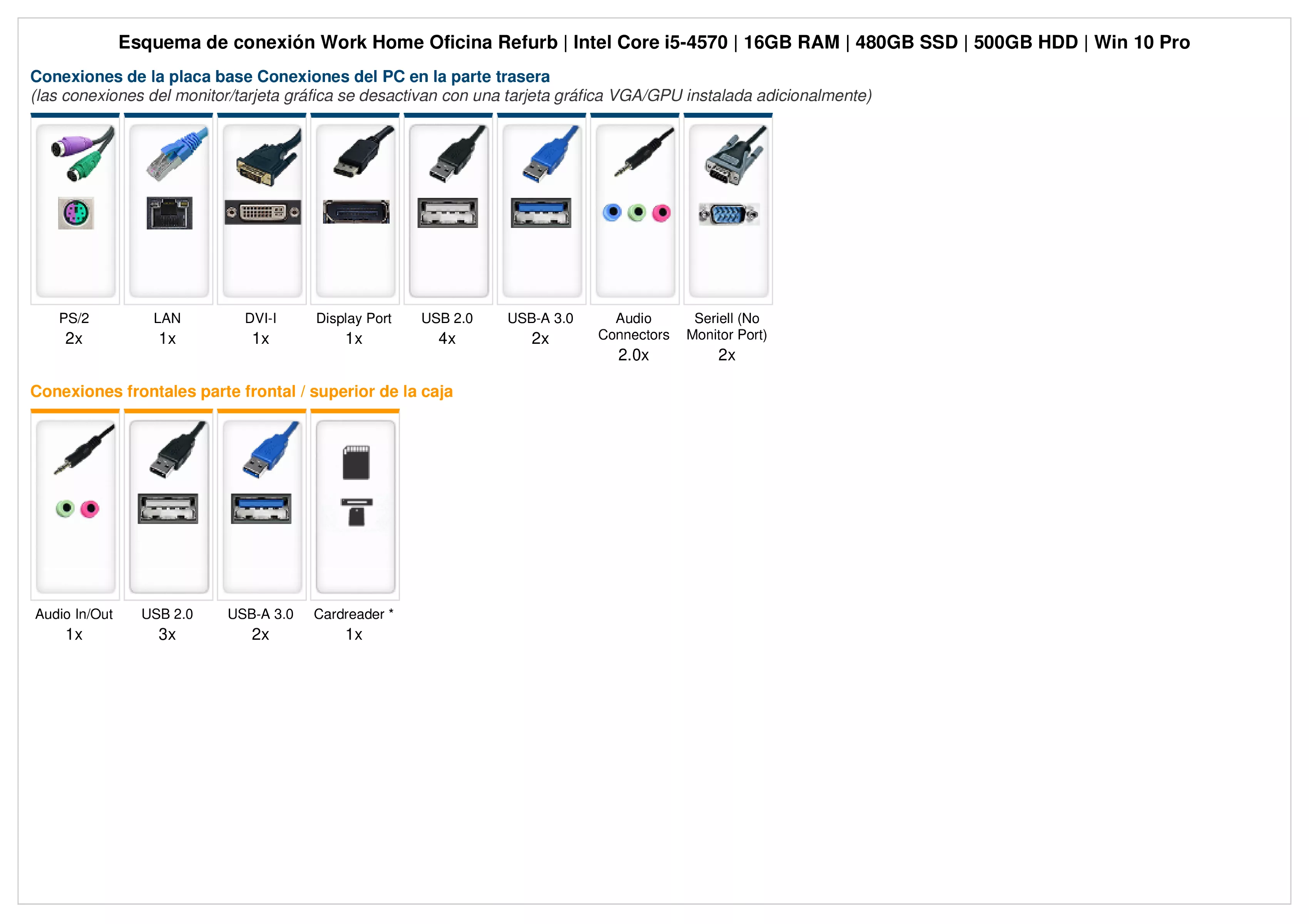 Work Home Oficina Refurb | Intel Core i5-4570 | 16GB RAM | 480GB SSD | 500GB HDD | Windows 10