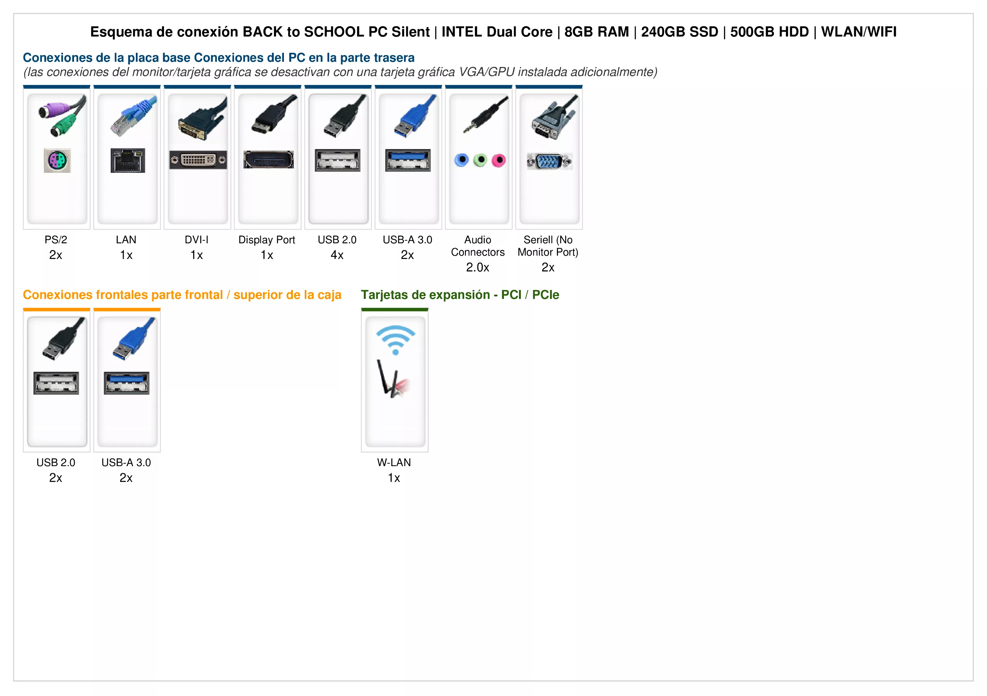 BACK to SCHOOL PC Silent | Intel Dual Core | 8GB RAM | 240GB SSD | 500GB HDD | WiFi