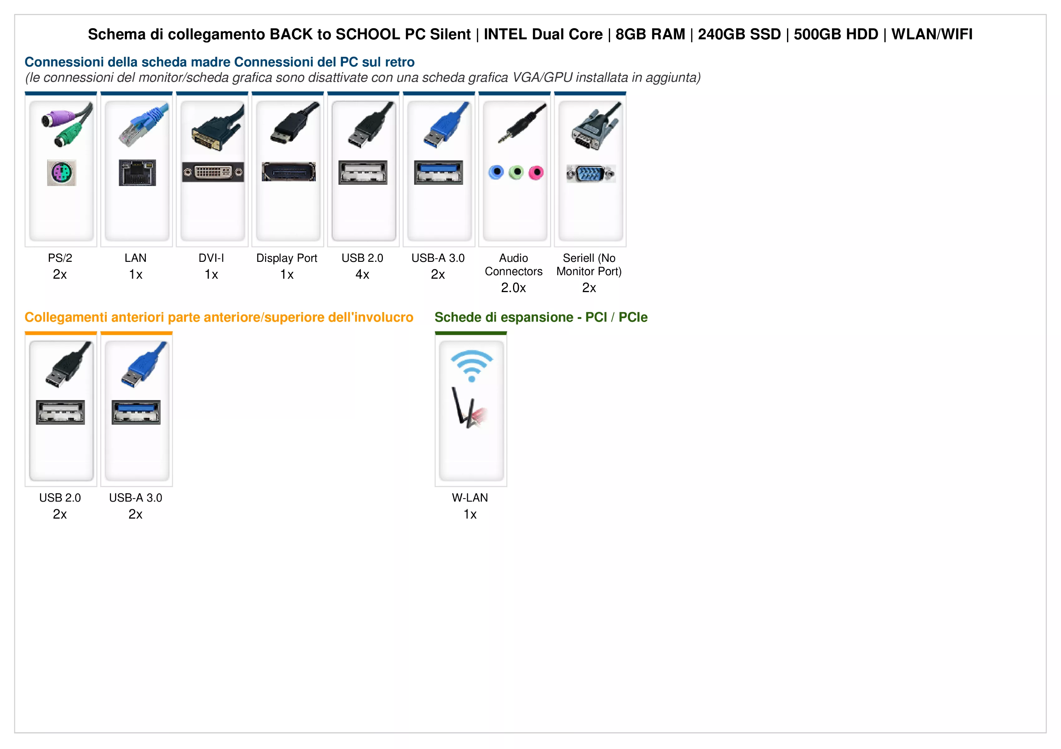 BACK to SCHOOL PC Silent | Intel Dual Core | 8GB RAM | 240GB SSD | 500GB HDD | WiFi