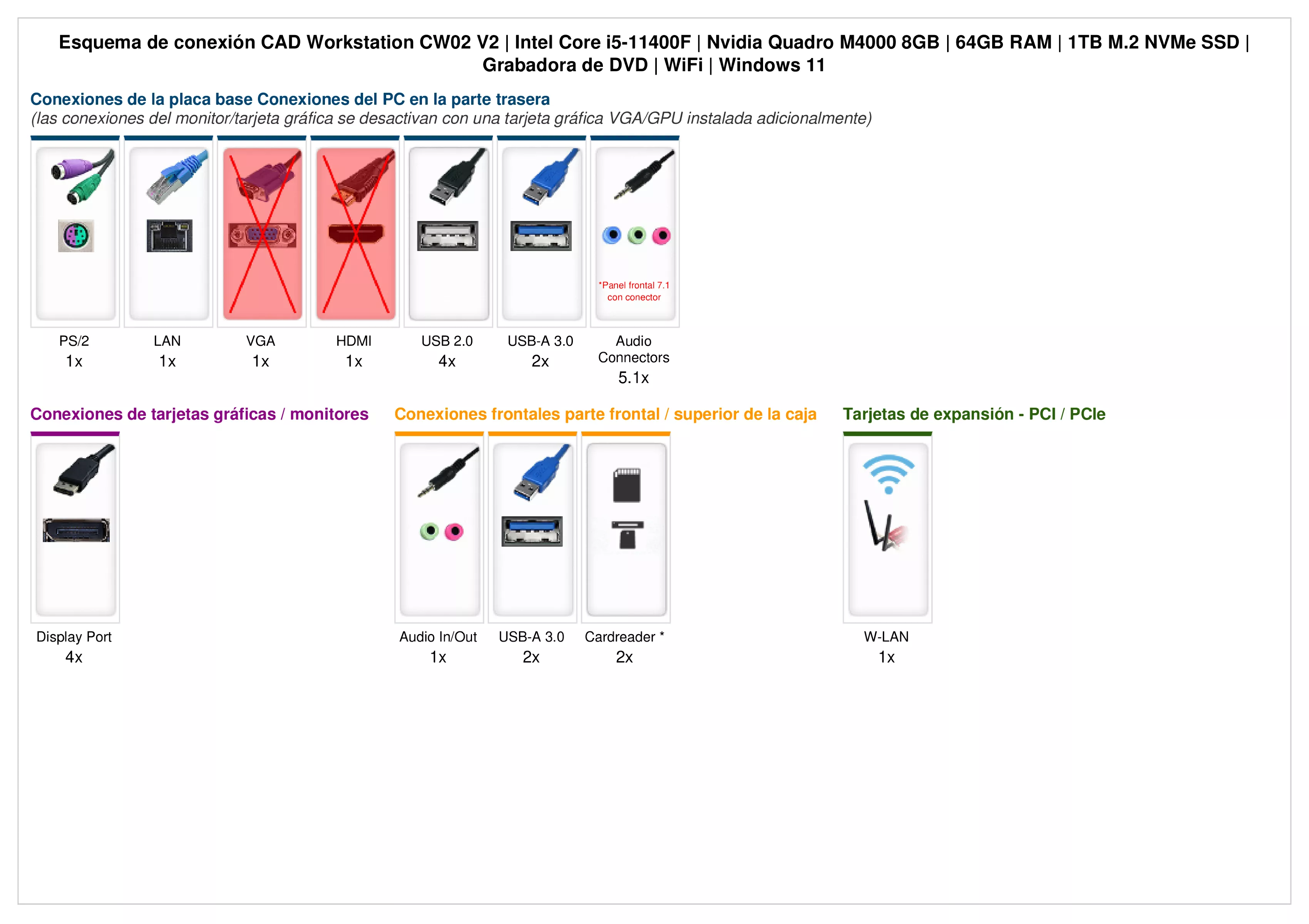 CAD Workstation CW02 V2 | Intel Core i5-11400F | Nvidia GeForce Quadro M4000 8GB | 64GB RAM | 1TB NVMe SSD | Windows 11 | WiFi