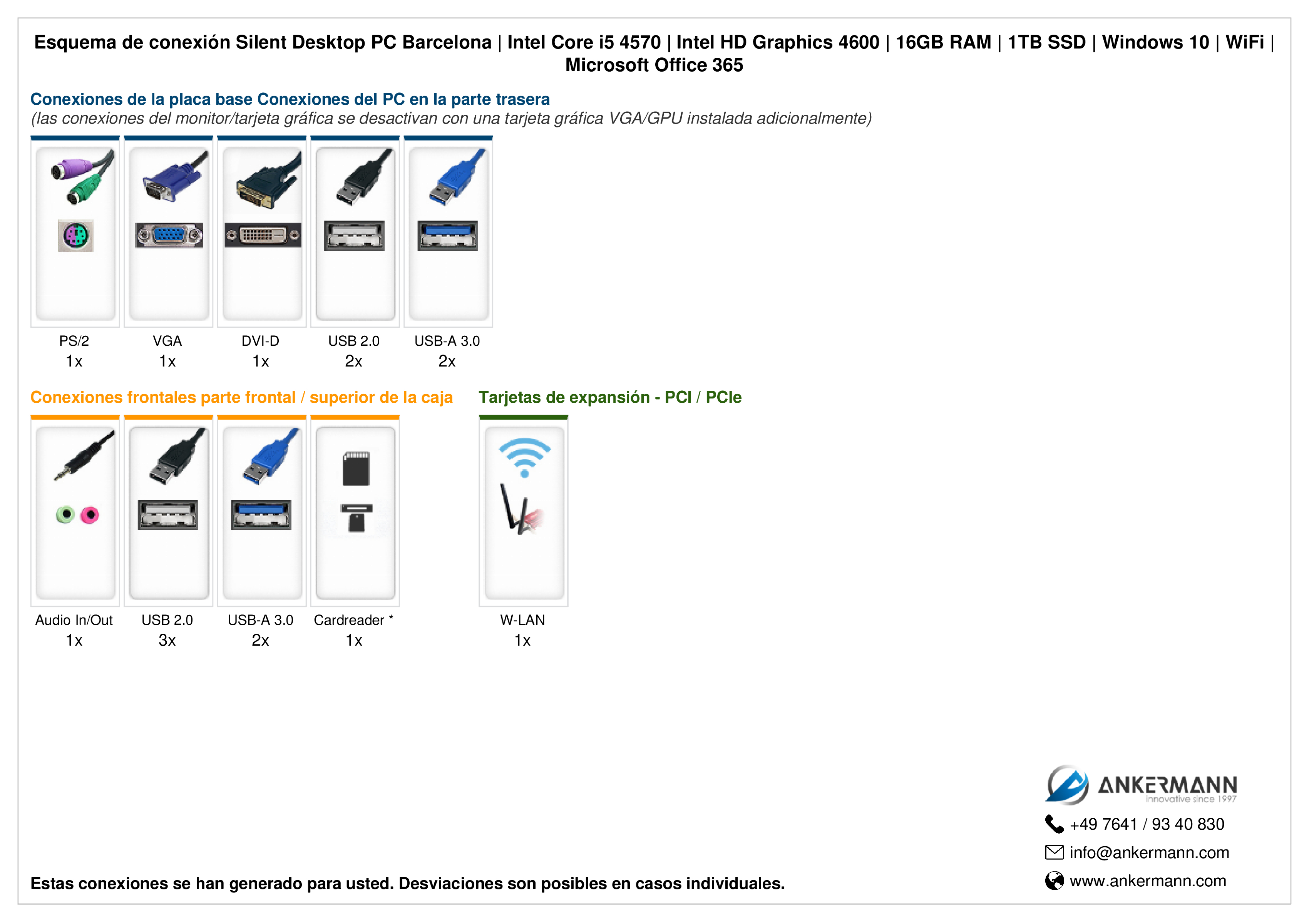 Intel hd tarjeta online gráfica 4600