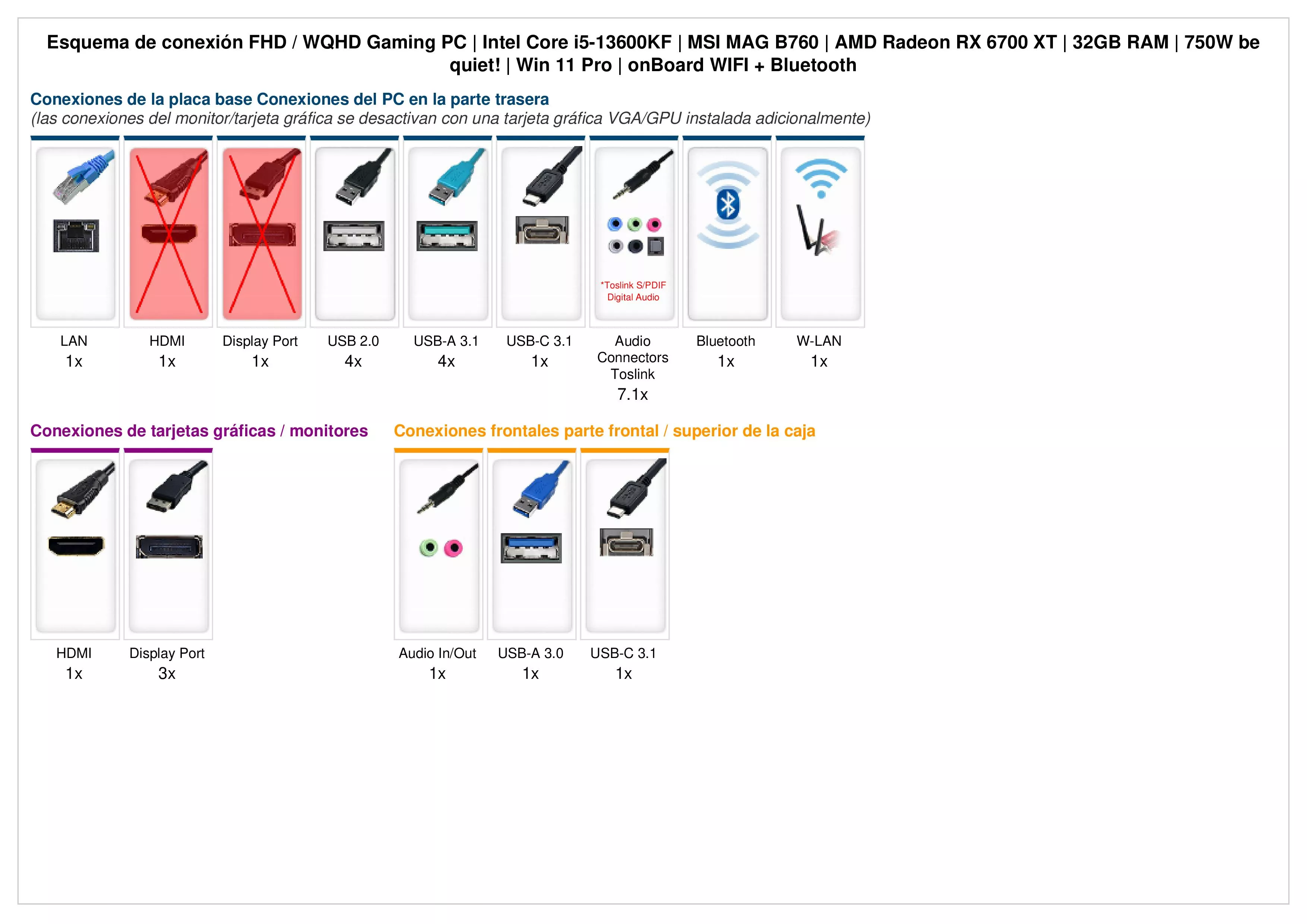 FHD / WQHD Gaming PC | Intel Core i5-13600KF | AMD Radeon RX 6700 XT 12GB | 32GB RAM | 1TB NVMe SSD | Windows 11 | WiFi & Bluetooth