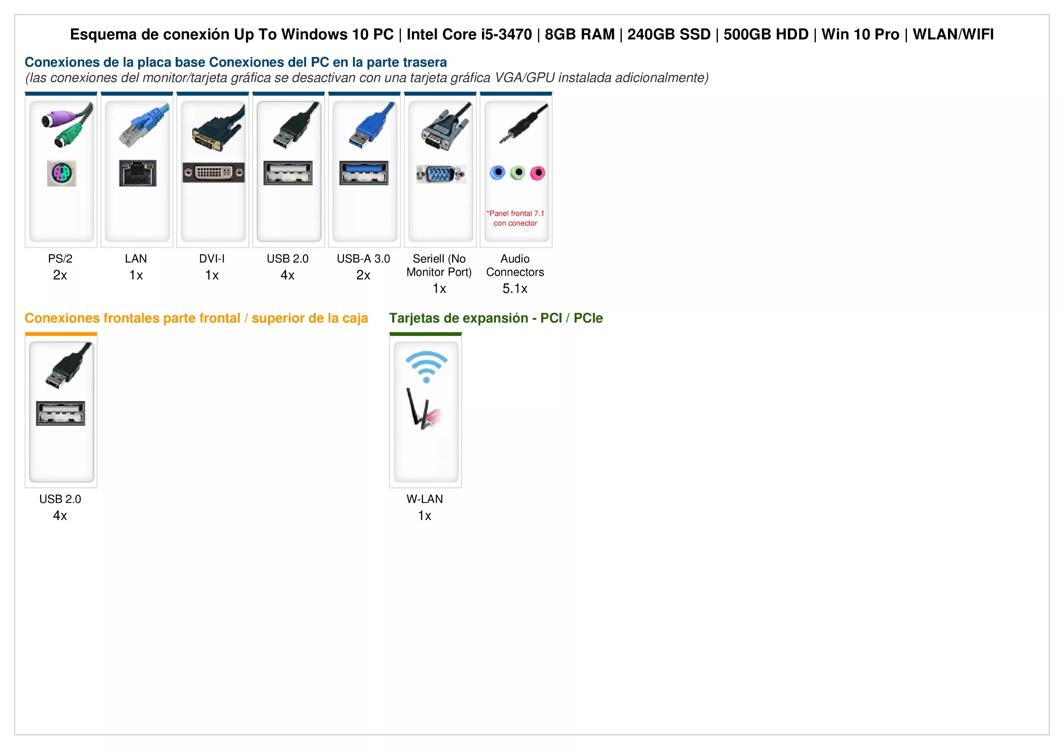 Up To Windows 10 PC | Intel Core i5-3470 | 8GB RAM | 240GB SSD | 500GB HDD | Windows 10 | WiFi