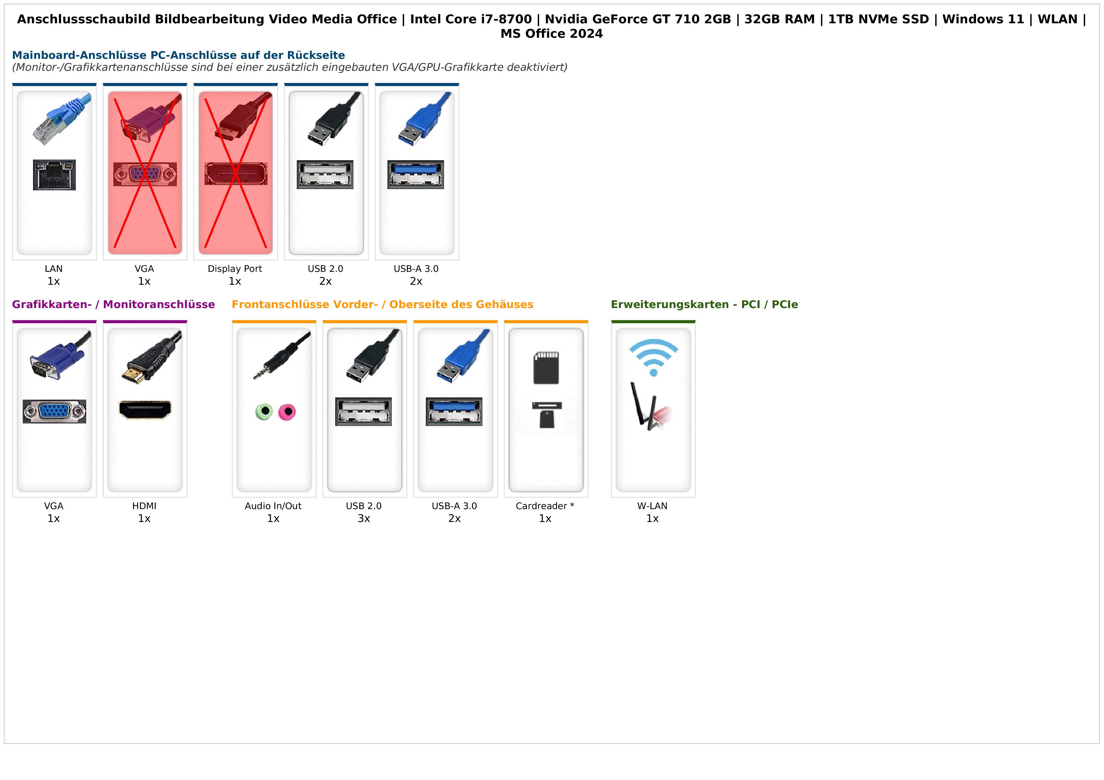 Bildbearbeitung Video Media Office | Intel Core i7-8700 | Nvidia GeForce GT 710 2GB | 32GB RAM | 1TB NVMe SSD | Windows 11 | WLAN | MS Office 2024