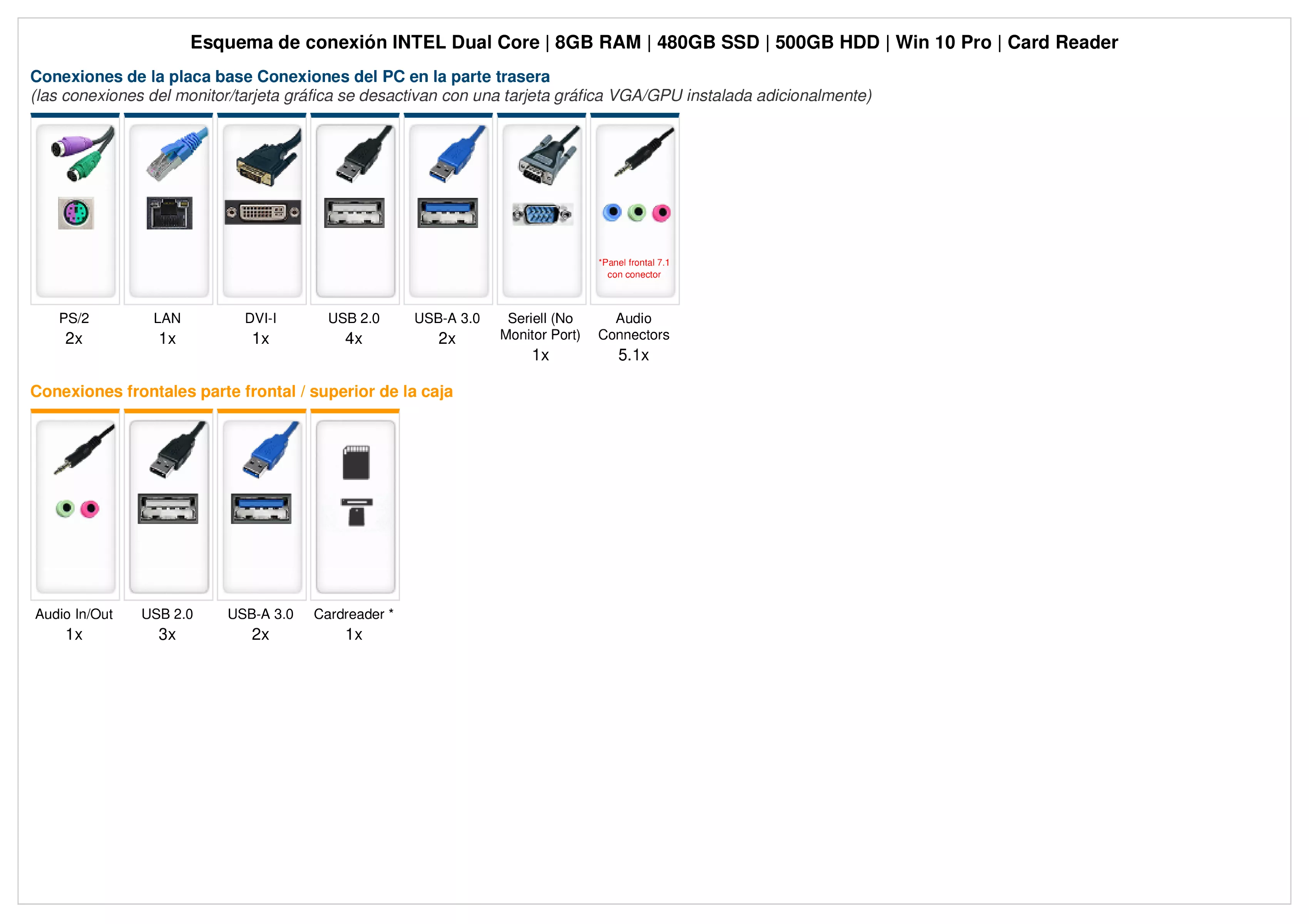 Intel Dual Core | 8GB RAM | 480GB SSD | 500GB HDD | Windows 10