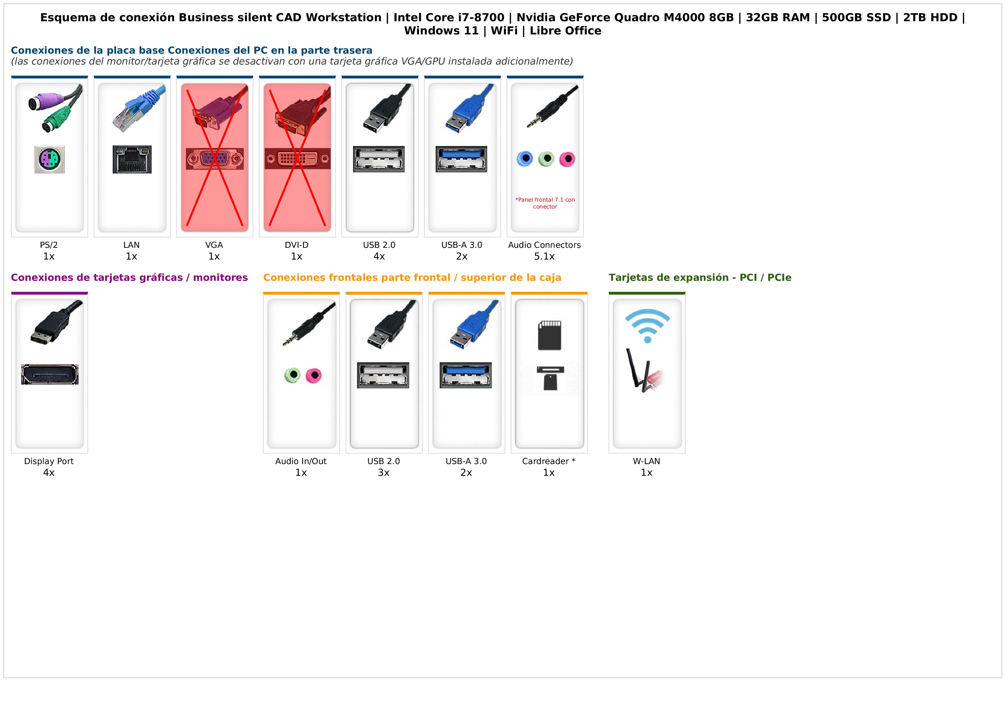Business silent CAD Workstation | Intel Core i7-8700 | Nvidia GeForce Quadro M4000 8GB | 32GB RAM | 500GB SSD | 2TB HDD | Windows 11 | WiFi | Libre Office