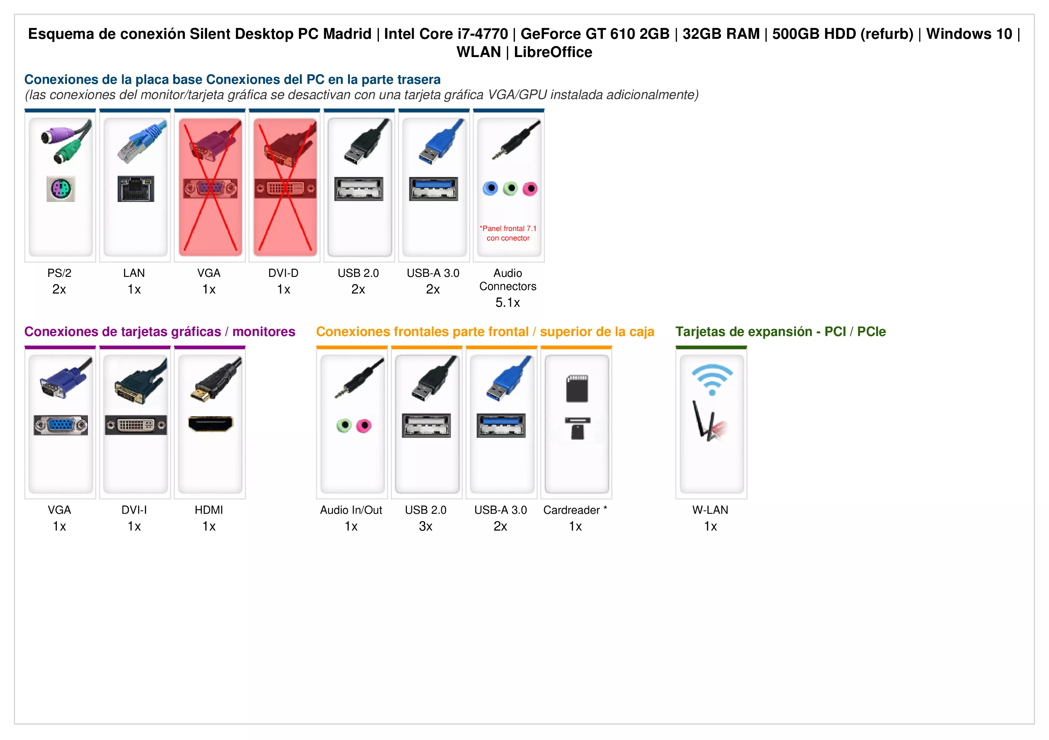 Silent Desktop PC Madrid | Intel Core i7-4770 | Nvidia GeForce GT 610 2GB | 32GB RAM | 500GB HDD | Windows 10 | WiFi | Libre Office