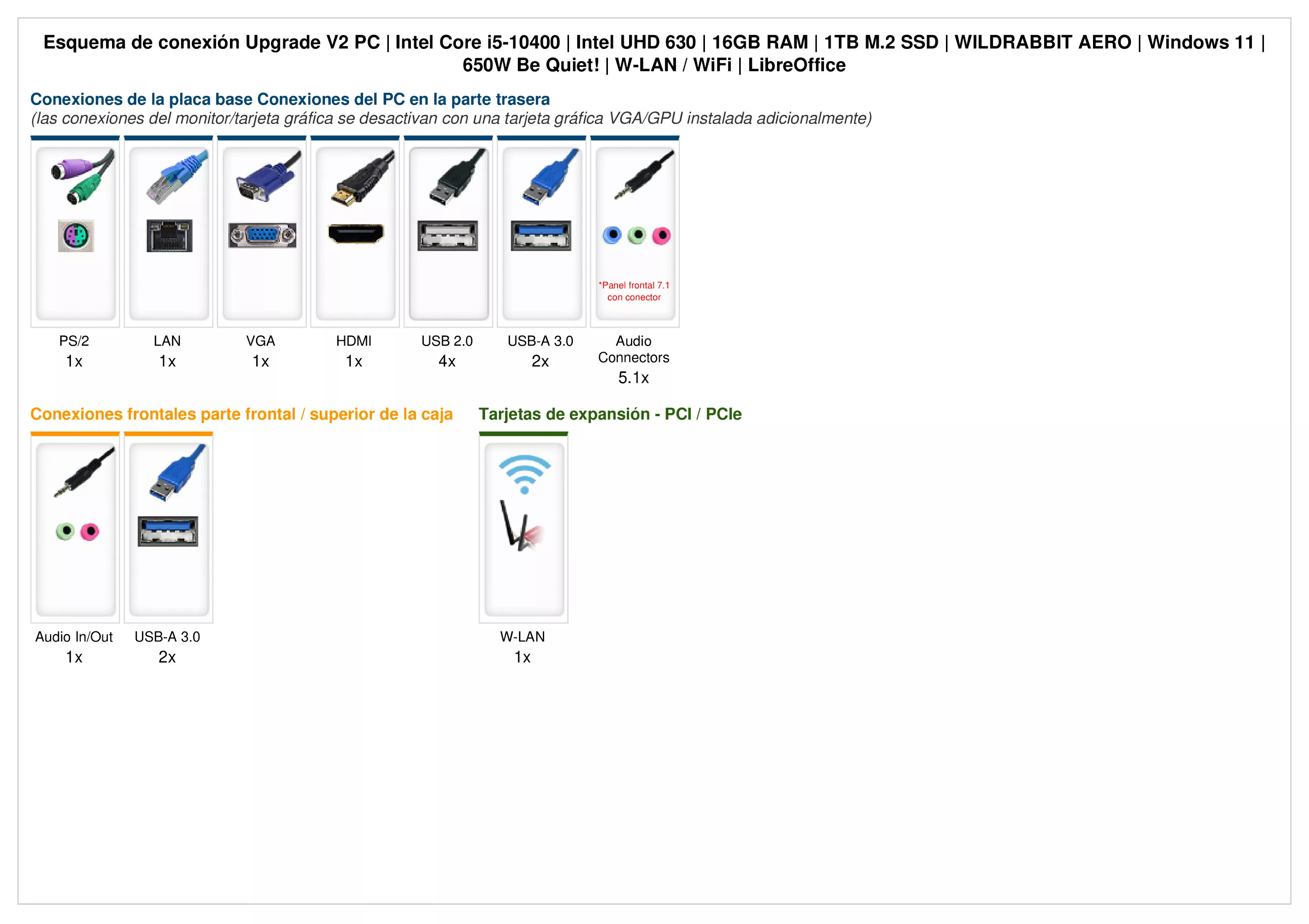 Upgrade V2 PC | Intel Core i5-10400 | 16GB RAM | 1TB NVMe SSD | Windows 11 | WiFi | Libre Office