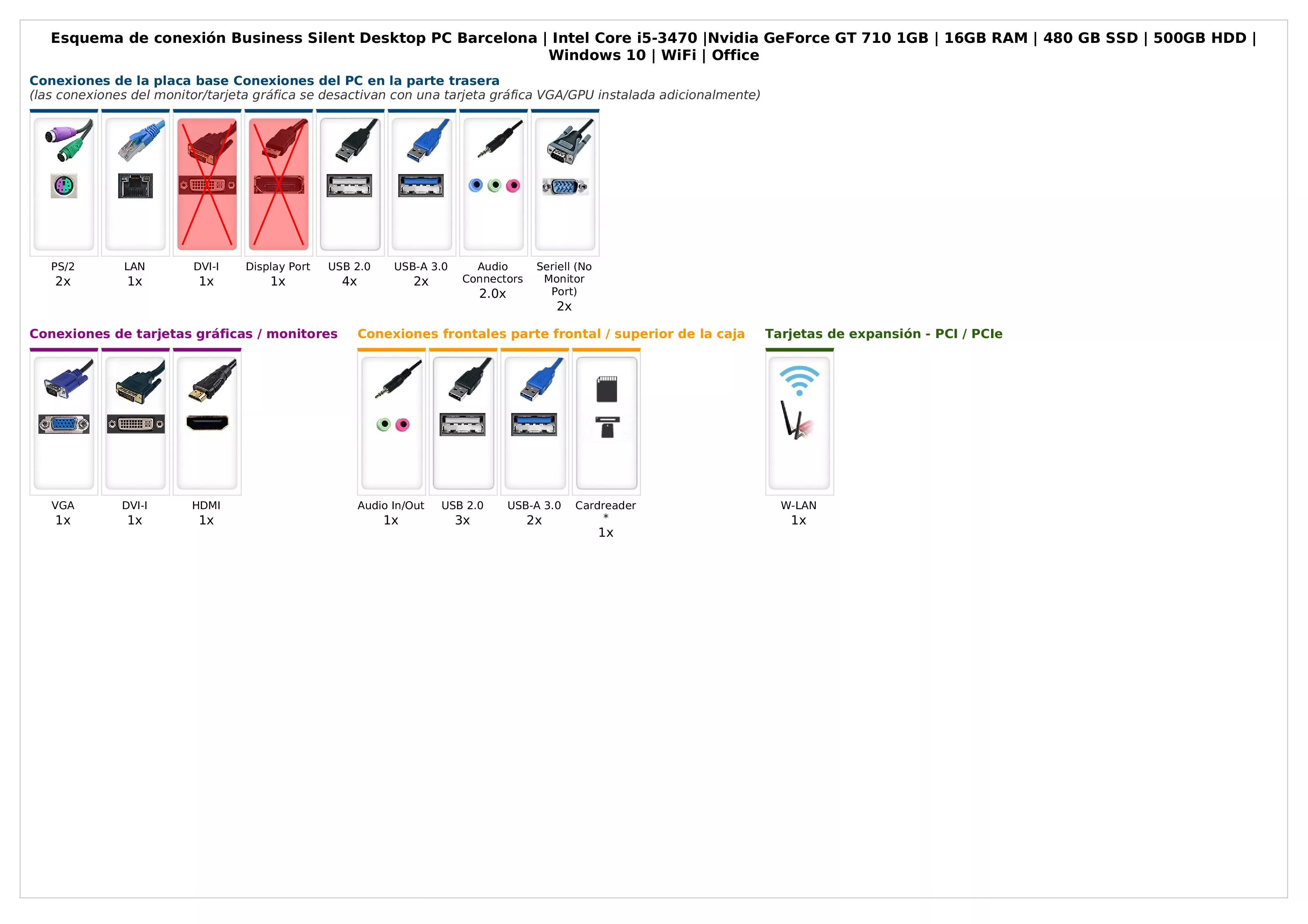 Business Silent Desktop PC Barcelona | Intel Core i5-3470 | Nvidia GeForce GT 710 1GB | 16GB RAM | 480GB SSD | 500GB HDD | Windows 10 | WiFi | Libre Office