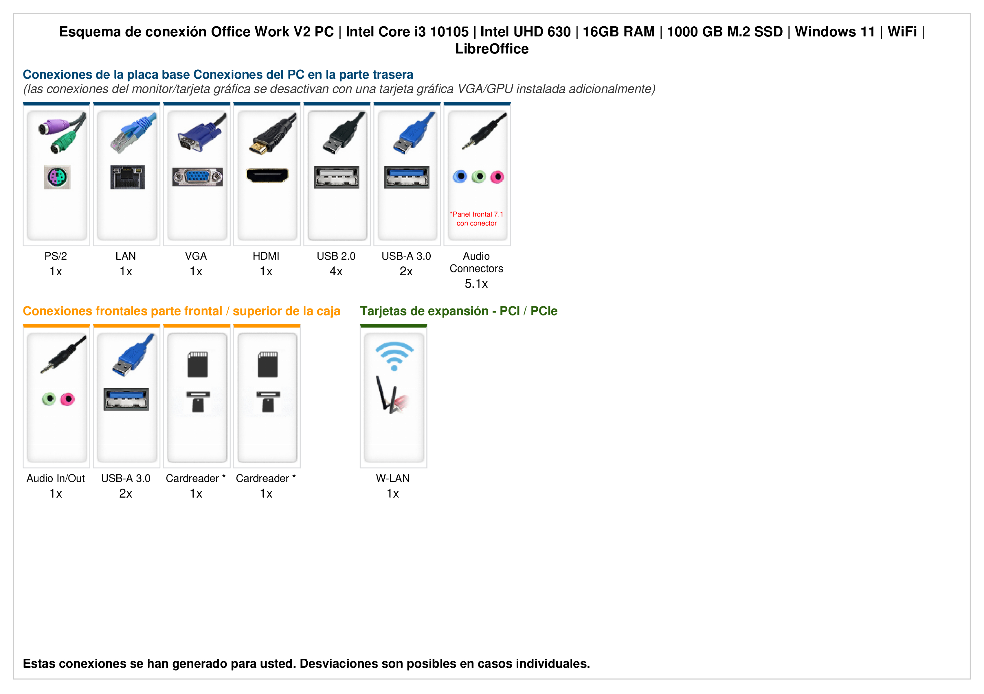 Tarjeta grafica intel discount 630