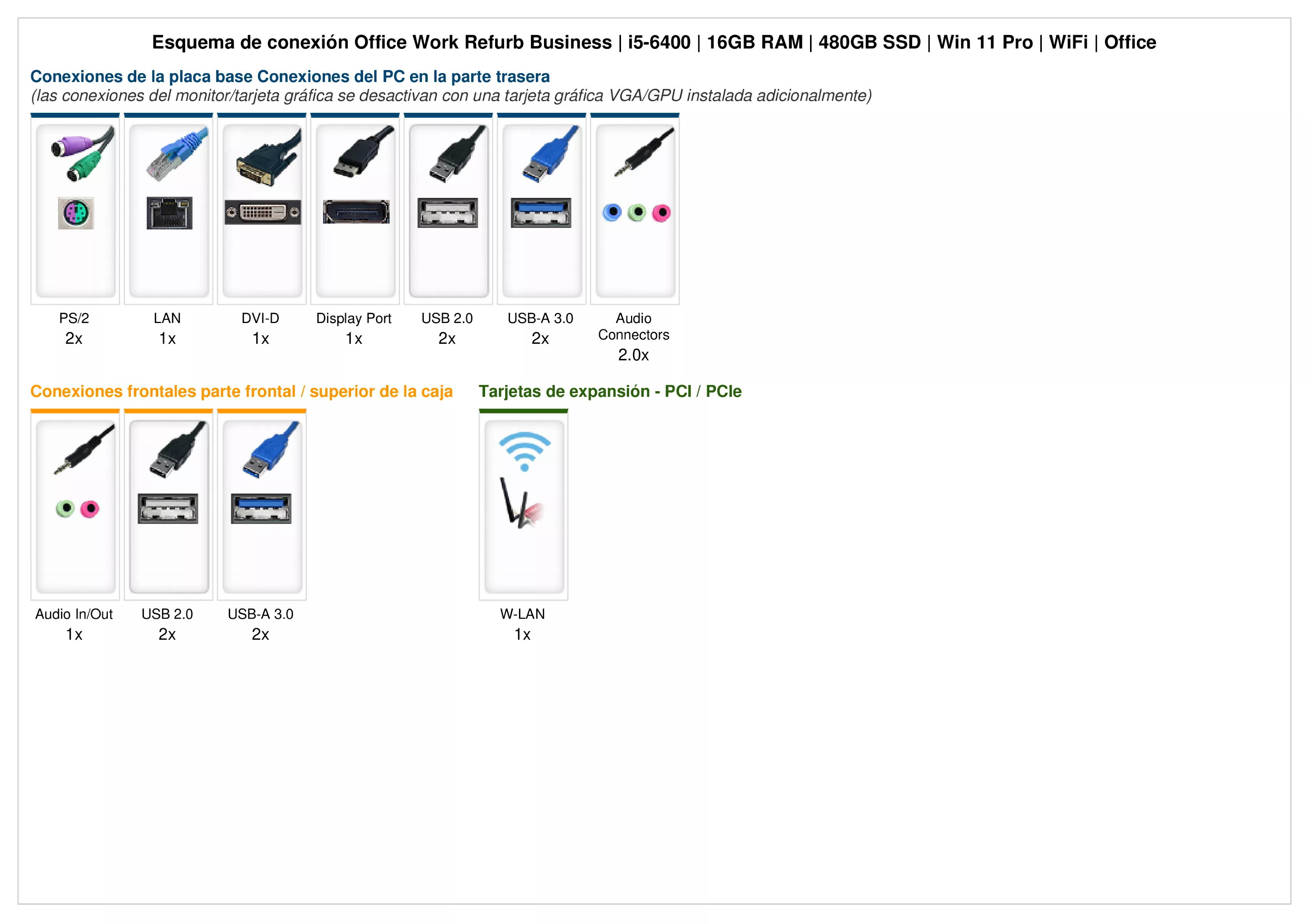 Office Work Refurb Business | Intel Core i5-6400 | 16GB RAM | 480GB SSD | Windows 11 | WiFi | Libre Office