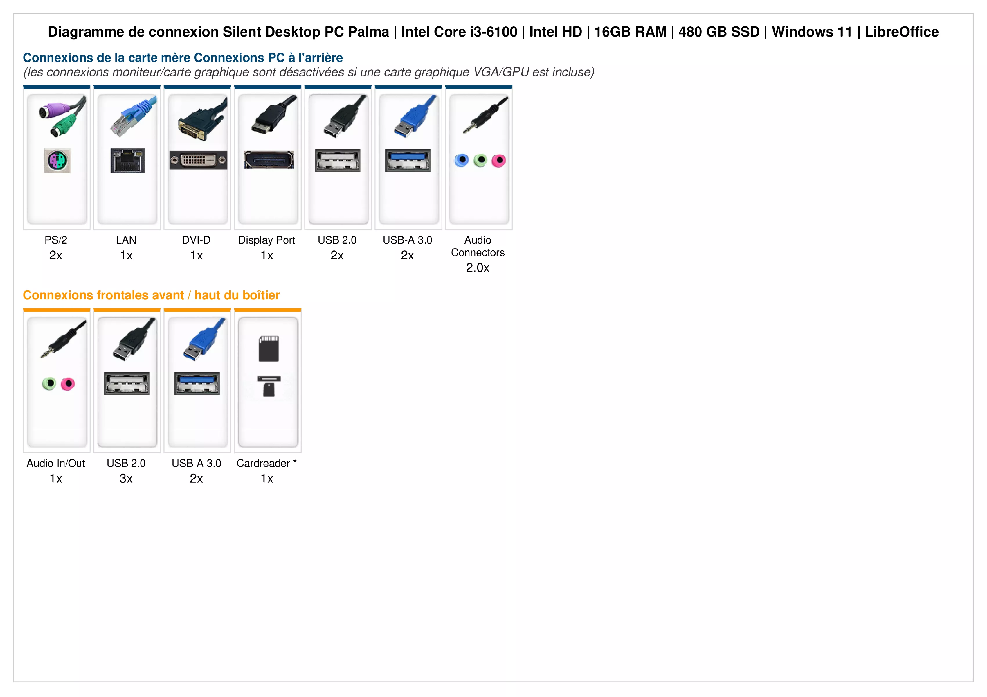 Silent Desktop PC Palma | Intel Core i3-6100 | 16Go RAM | 480Go SSD | Windows 11 | Libre Office