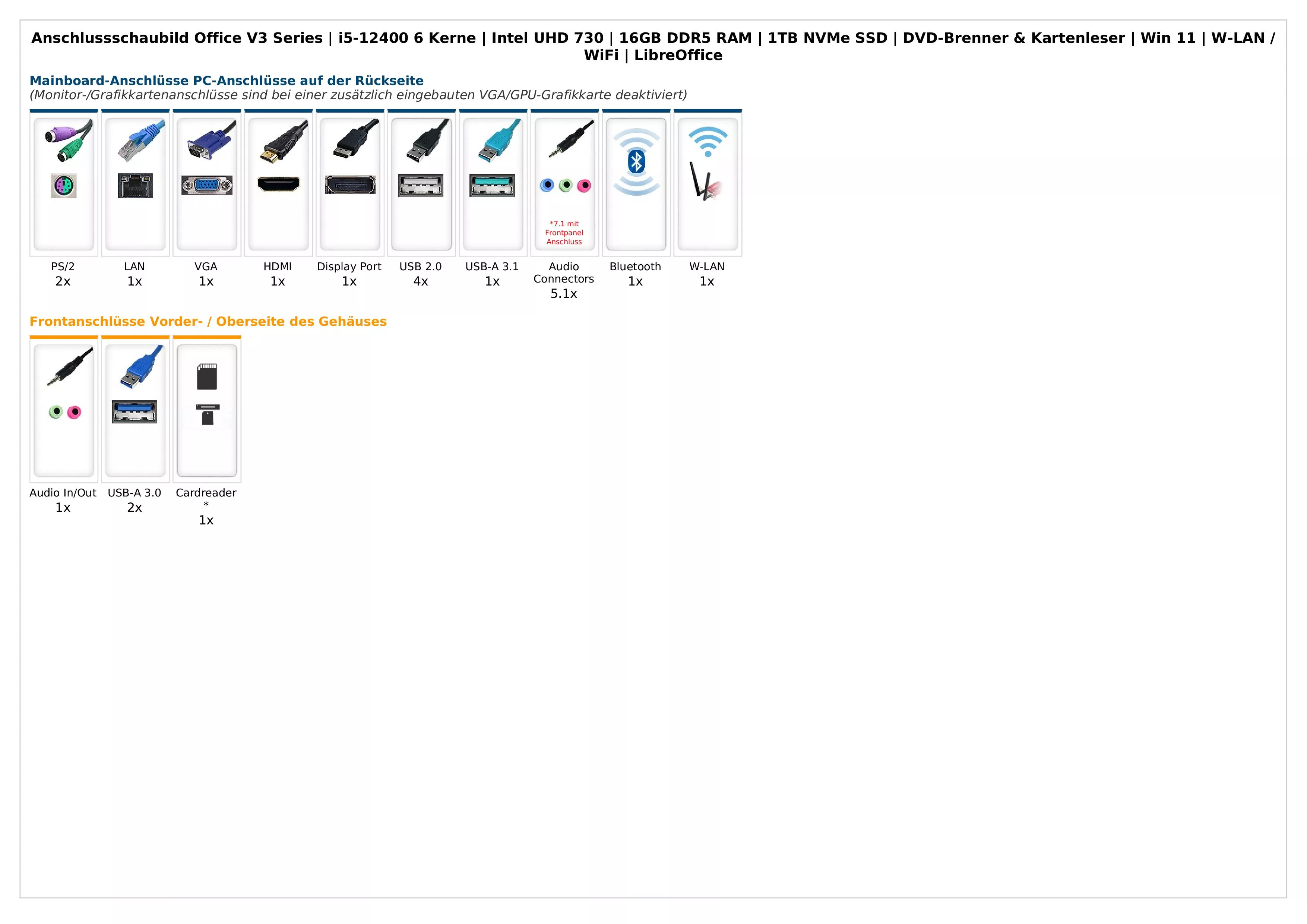 Office V3 Series | Intel Core i5-12400 | 16GB DDR5 RAM | 1TB NVMe SSD | Windows 11 | WLAN & Bluetooth | Libre Office