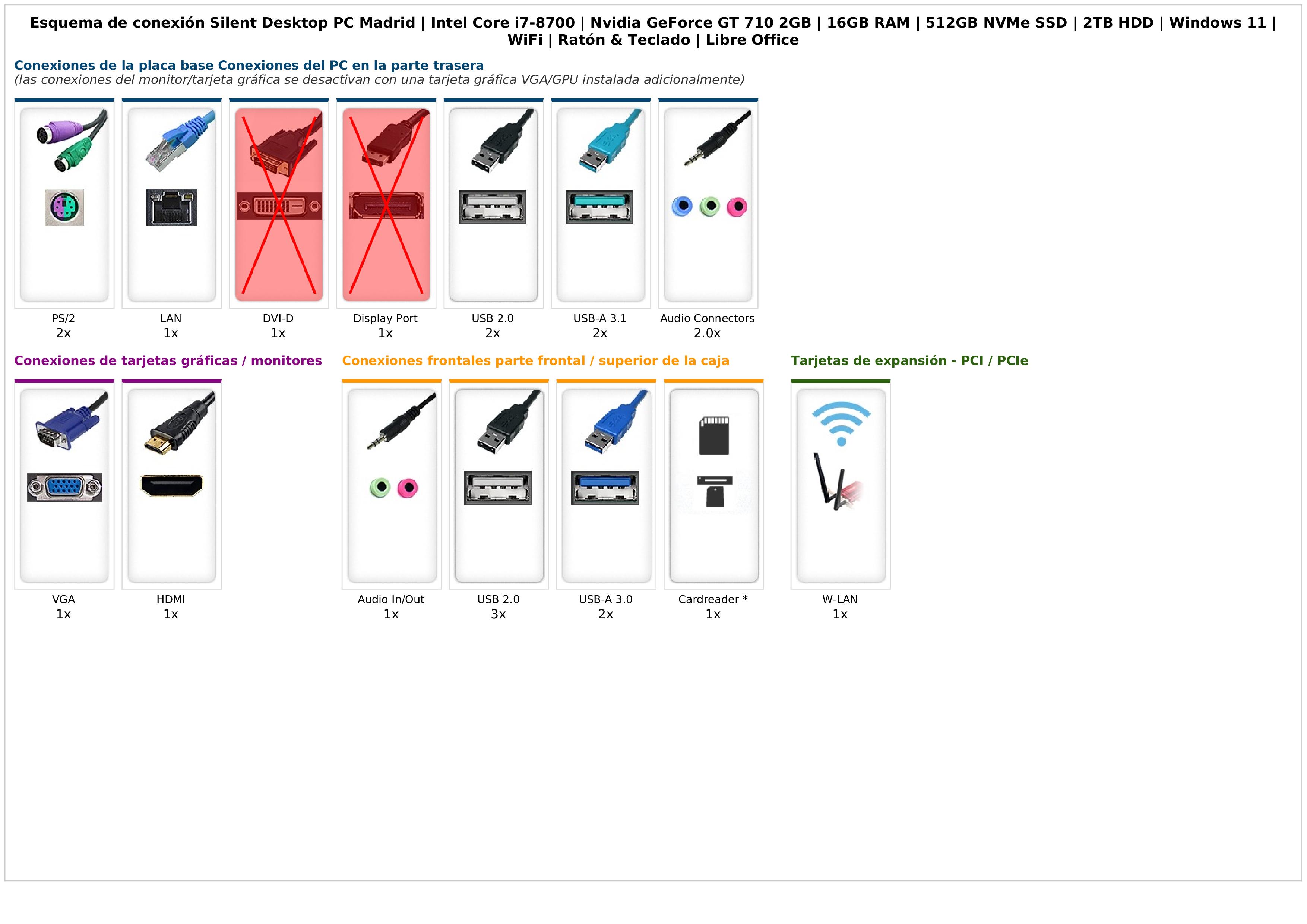Silent Desktop PC Madrid | Intel Core i7-8700 | Nvidia GeForce GT 710 2GB | 16GB RAM | 512GB NVMe SSD | 2TB HDD | Windows 11 | WiFi | Ratón & Teclado | Libre Office