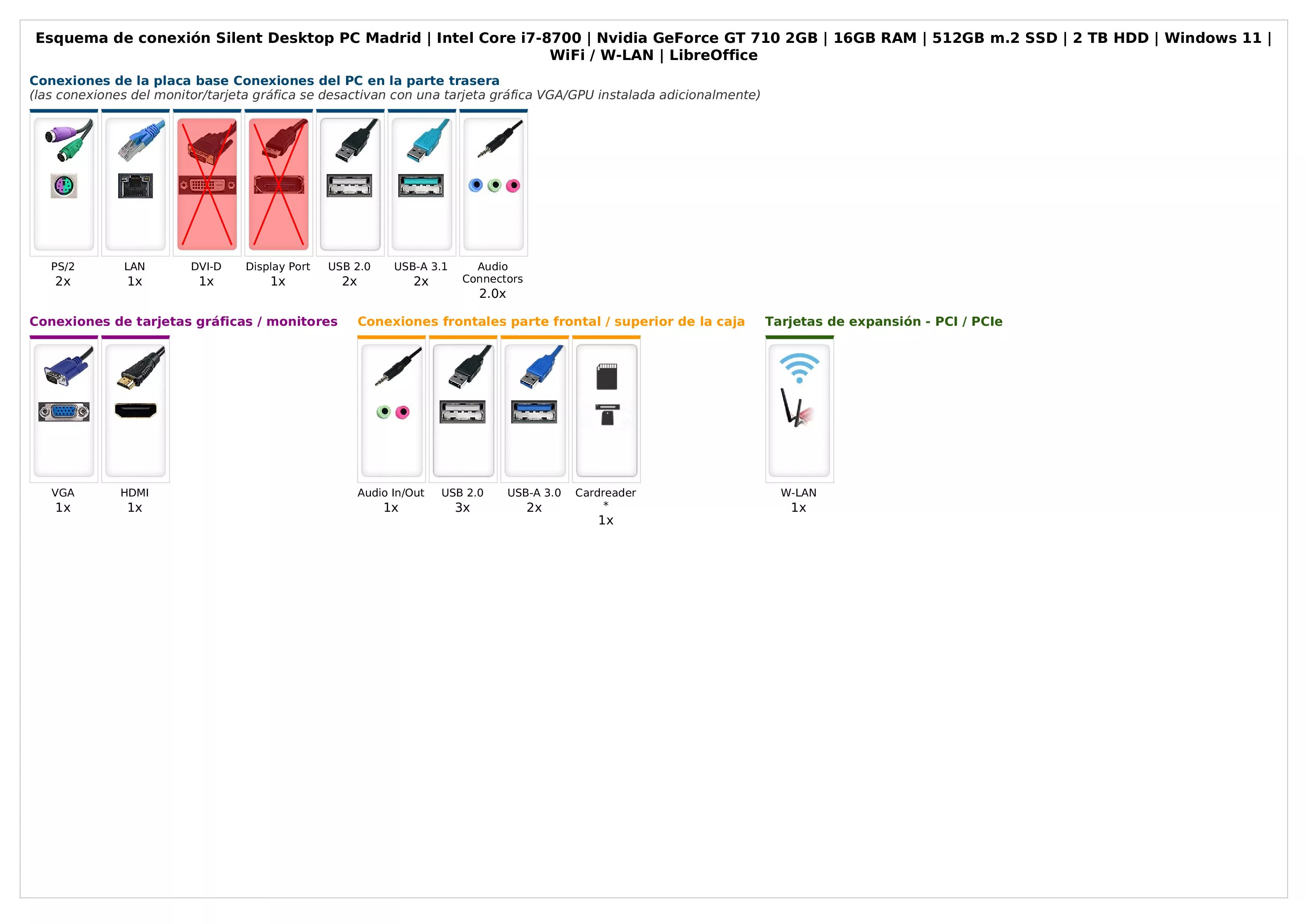 Silent Desktop PC Madrid | Intel Core i7-8700 | Nvidia GeForce GT 710 2GB | 16GB RAM | 512GB NVMe SSD | 2TB HDD | Windows 11 | WiFi | Ratón & Teclado | Libre Office