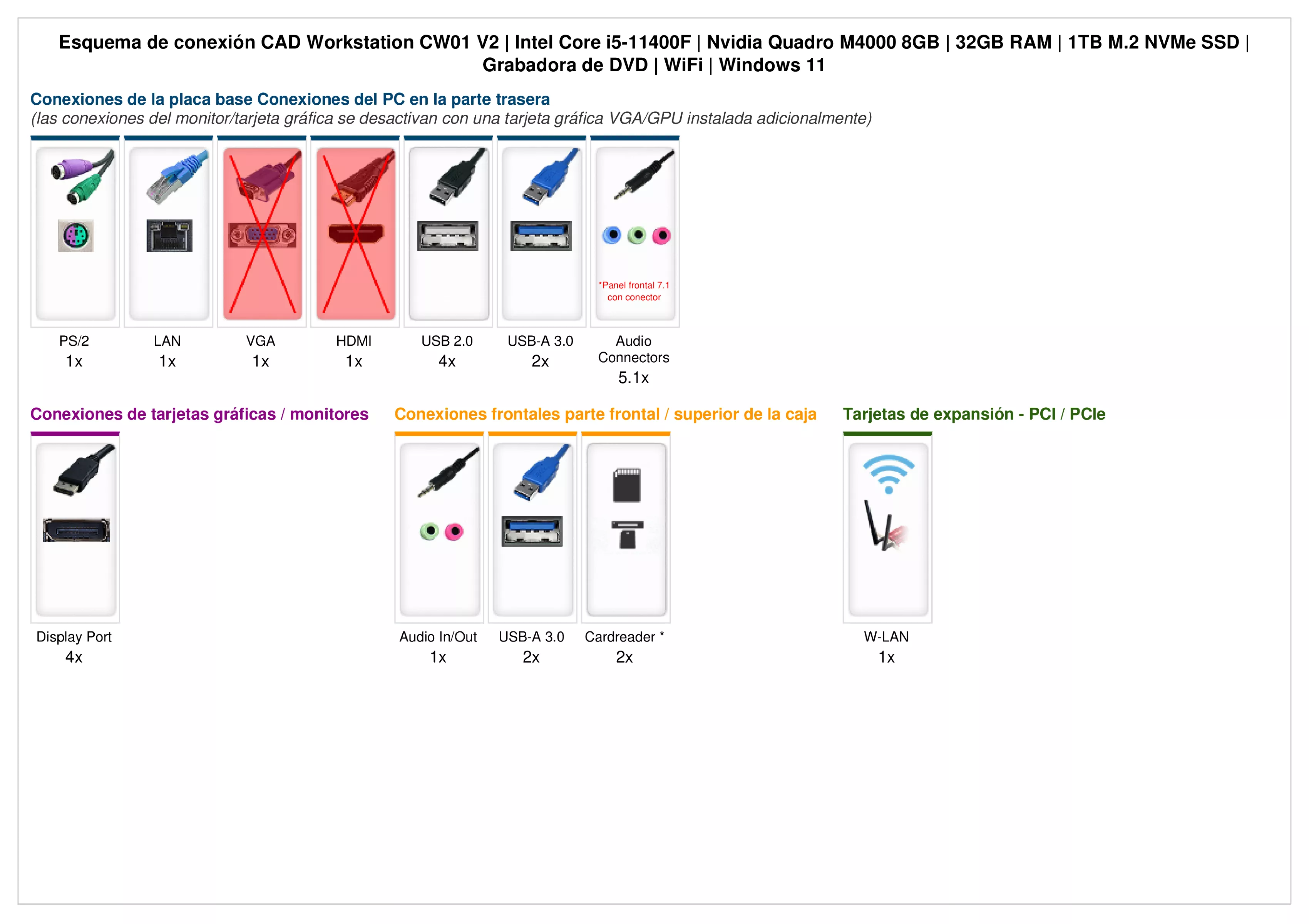 CAD Workstation CW01 V2 | Intel Core i5-11400F | Nvidia GeForce Quadro M4000 8GB | 32GB RAM | 1TB NVMe SSD | Windows 11 | WiFi