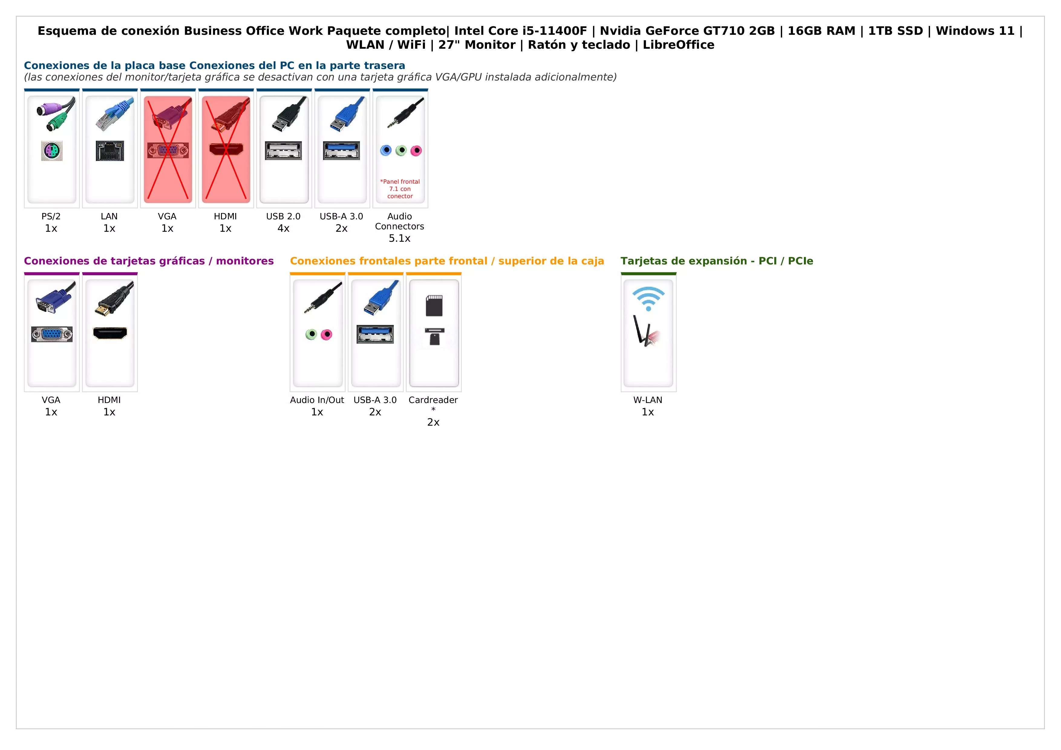 Business Office Work Conjunto Completo | Intel Core i5-11400F | Nvidia GeForce GT 710 2GB | 16GB RAM | 1TB NVMe SSD | Windows 11 | WiFi | Monitor de 27" | Ratón & teclado | Libre Office
