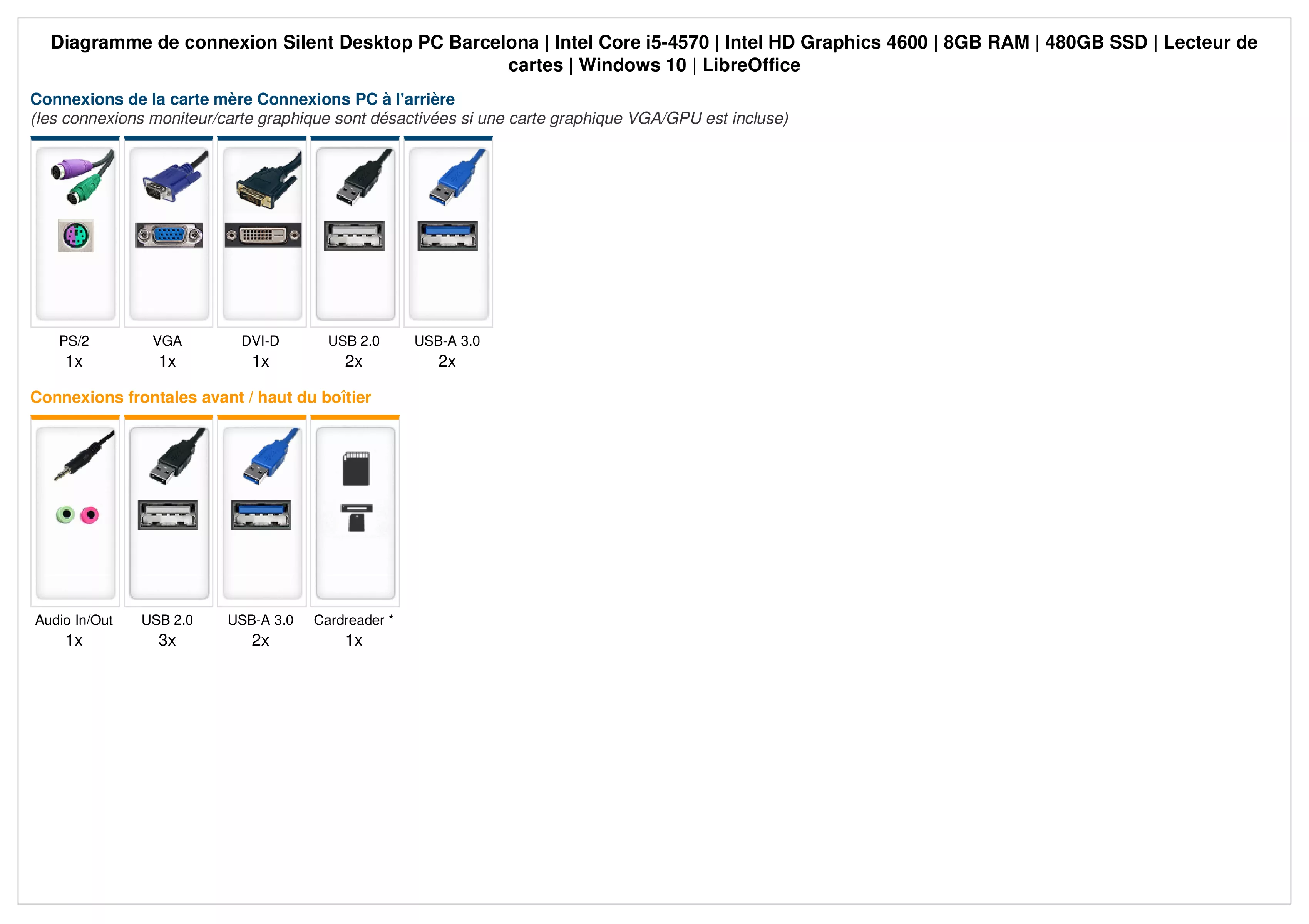 Silent Desktop PC Barcelona | Intel Core i5 4570 | 8Go RAM | 480Go SSD | Windows 10 | Office