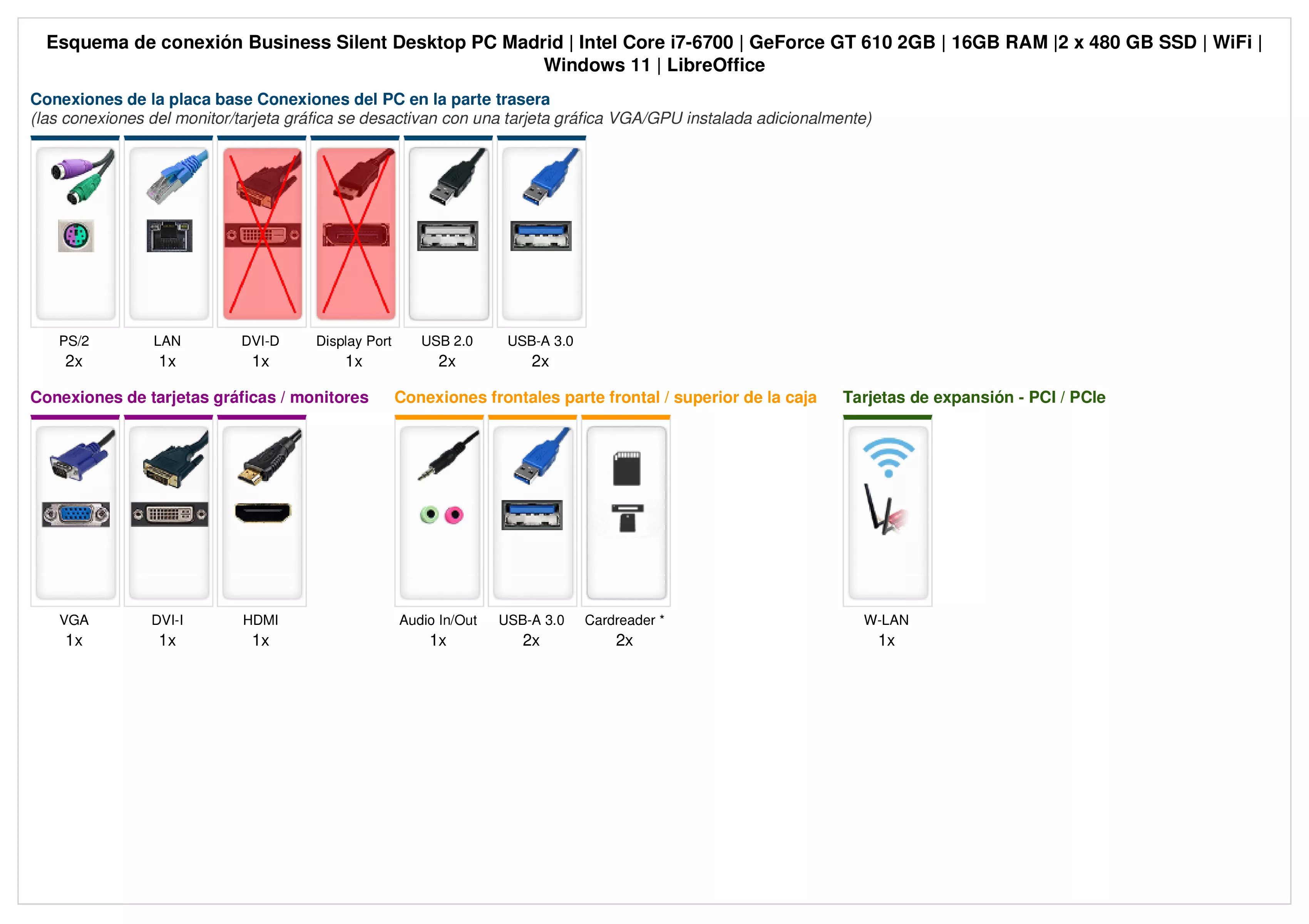 Business Silent Desktop PC Madrid | Intel Core i7-6700 | Nvidia GeForce GT 610 2GB | 16GB RAM | 480GB SSD | Windows 11 | WiFi | Libre Office