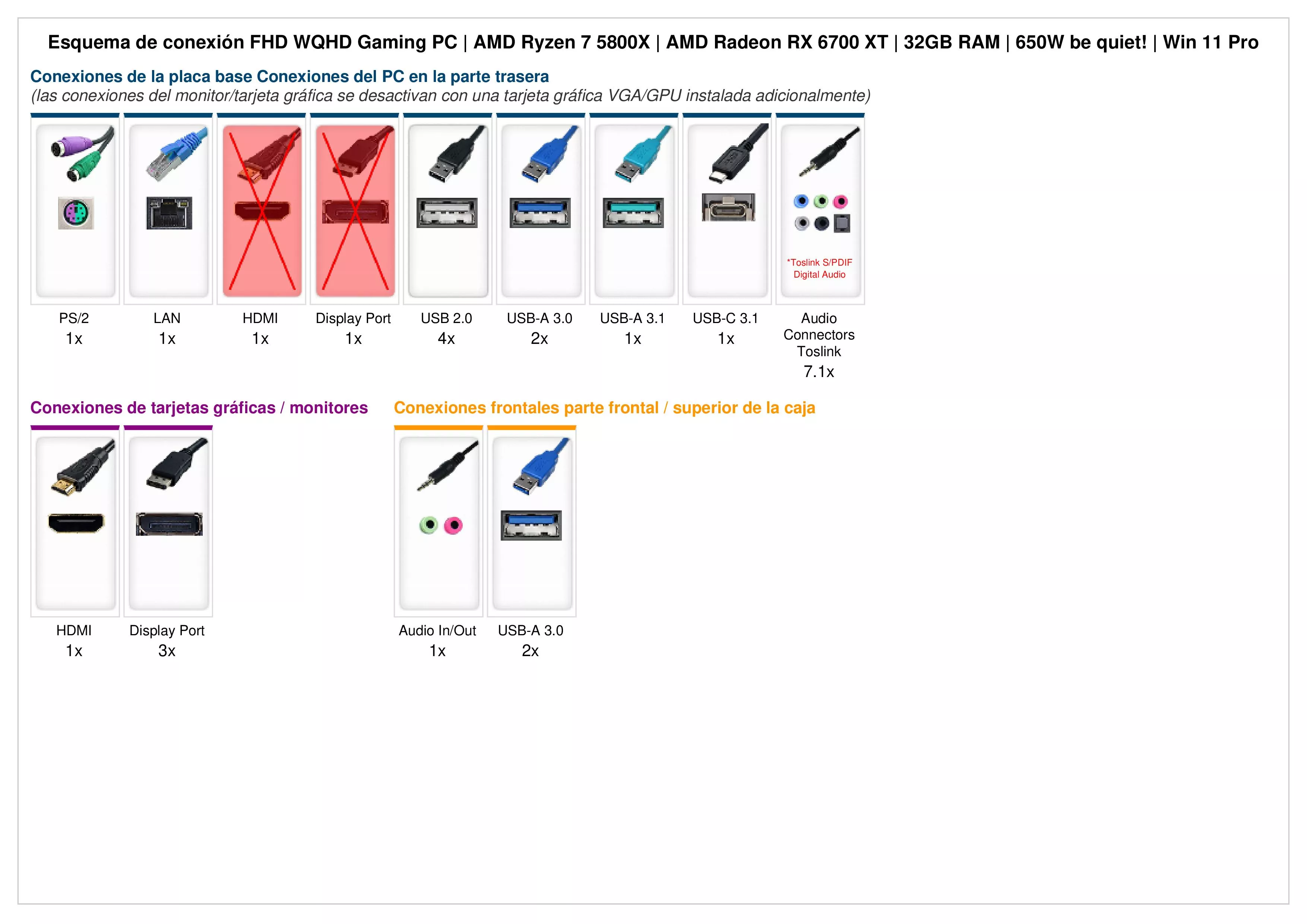 FHD WQHD Gaming PC | AMD Ryzen 7 5800X | AMD Radeon RX 6700 XT 12GB | 32GB DDR4 RAM | 1TB NVMe SSD | Windows 11